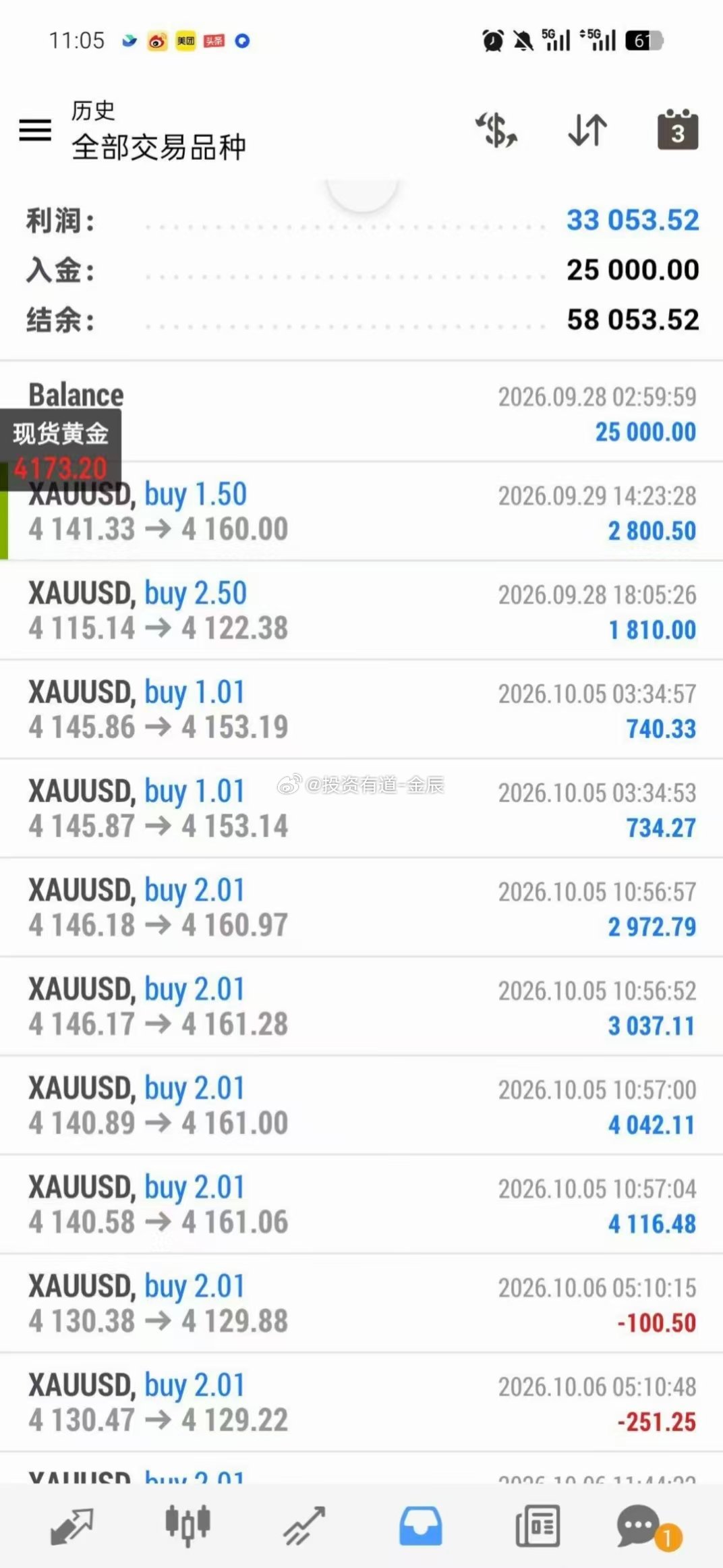 只要不放弃，保持向上的信念，机会来临时，你才有能力一把抓住。 ​​​