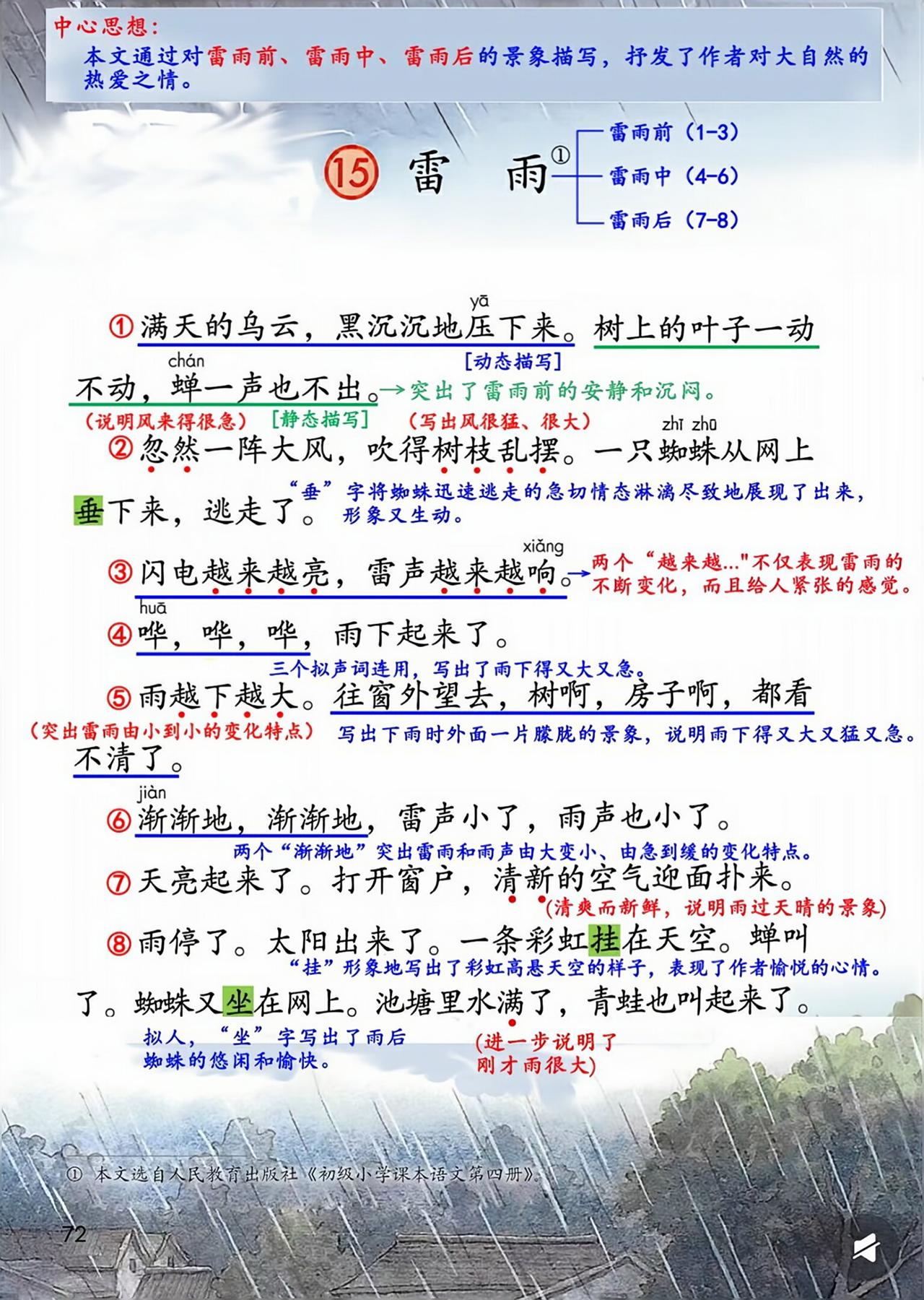 二年级语文下册，第15课《雷雨》课堂学习笔记，收藏备用二年级语文