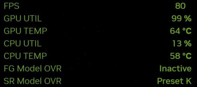 你们知道吗？NVIDIA App最近更新变好用了v11.0.9给内置的性能监控悬