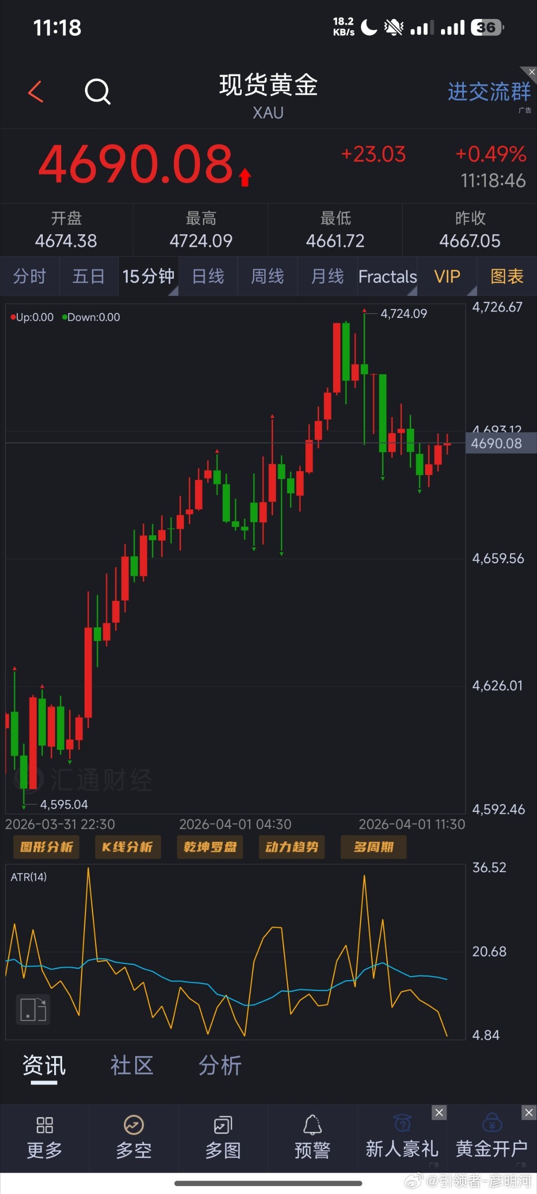 4690上4710防4684（个人观点，仅供参考） 