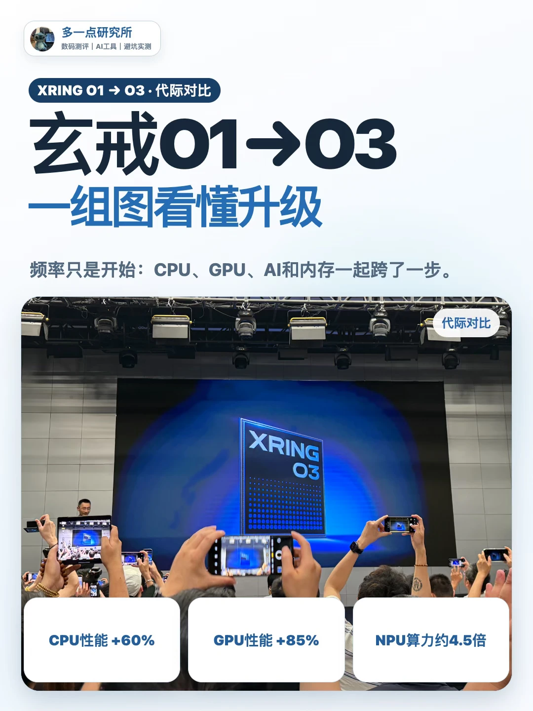 🔥小米这次真不隐藏实力？直接造反啊❗️