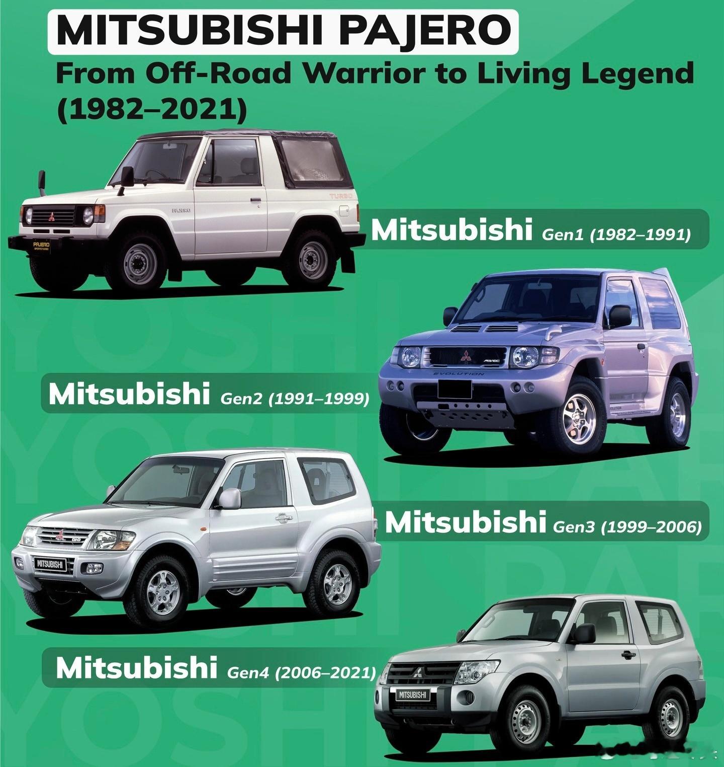帕杰罗  Mitsubishi Pajero: Form Off-Road Wa