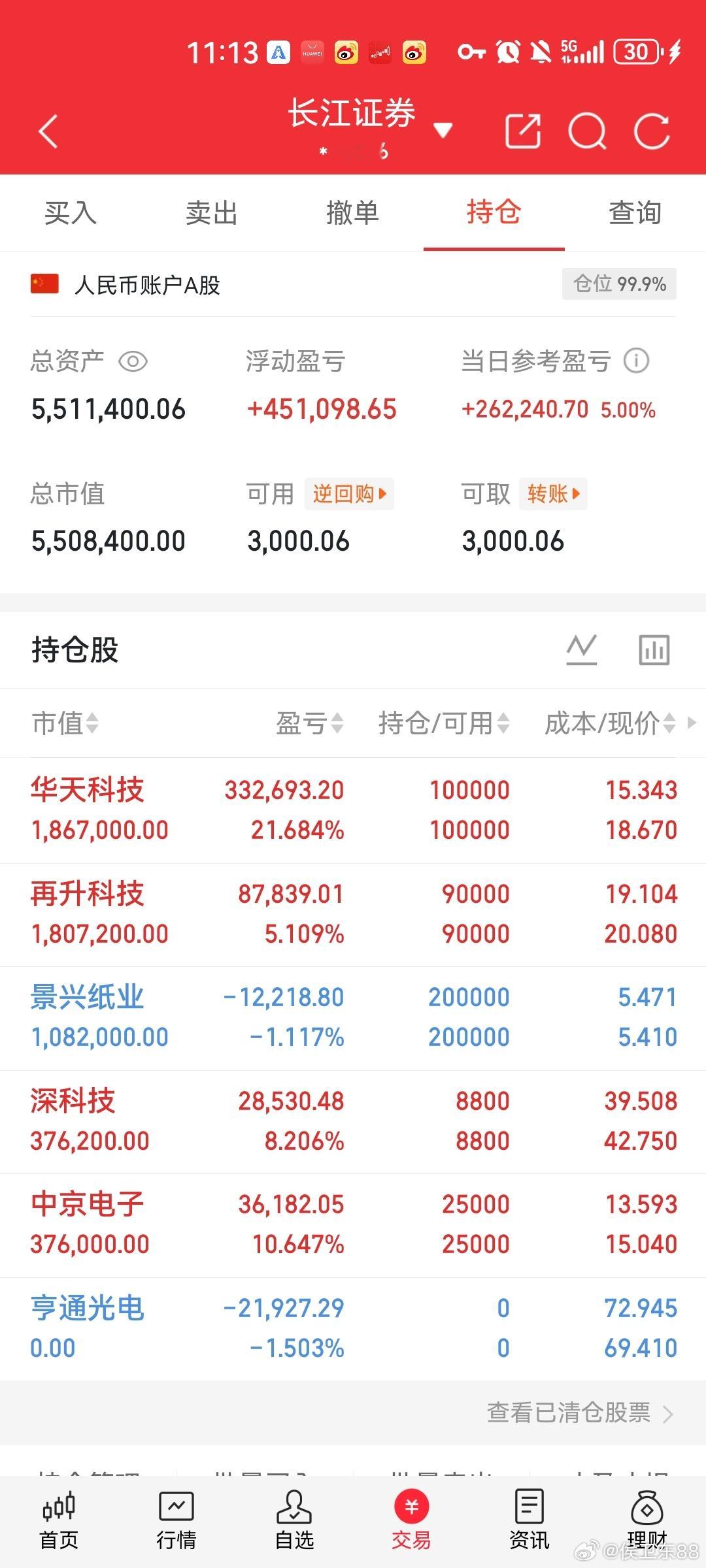 近期芯片细分题材切换节奏明显：前期围绕韬定律展开，短期资金以“先兑现离场，再择机