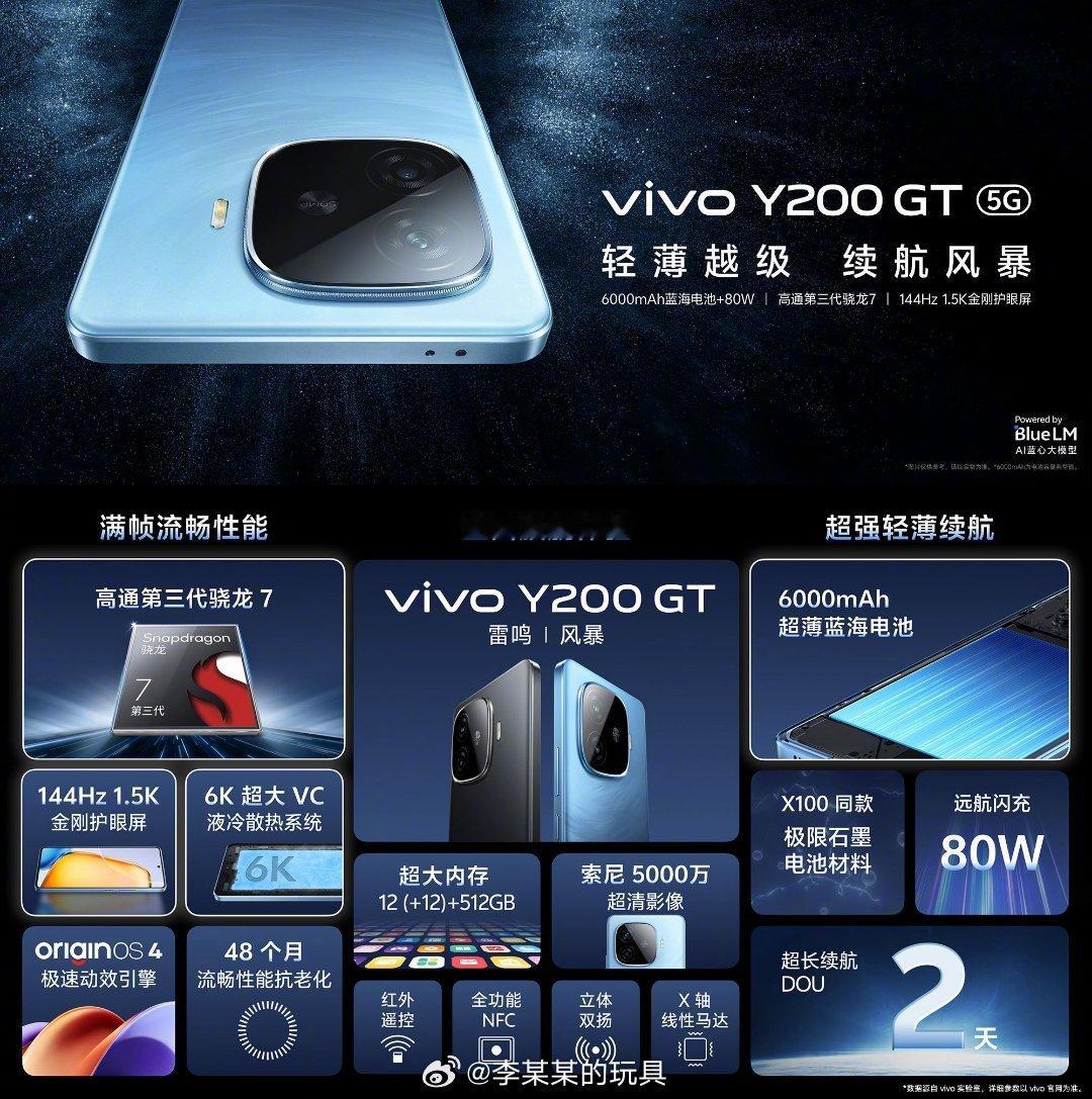 vivo Y200 GT 轻薄越级 续航风暴…主要处理器升级第三代骁龙7，整体表
