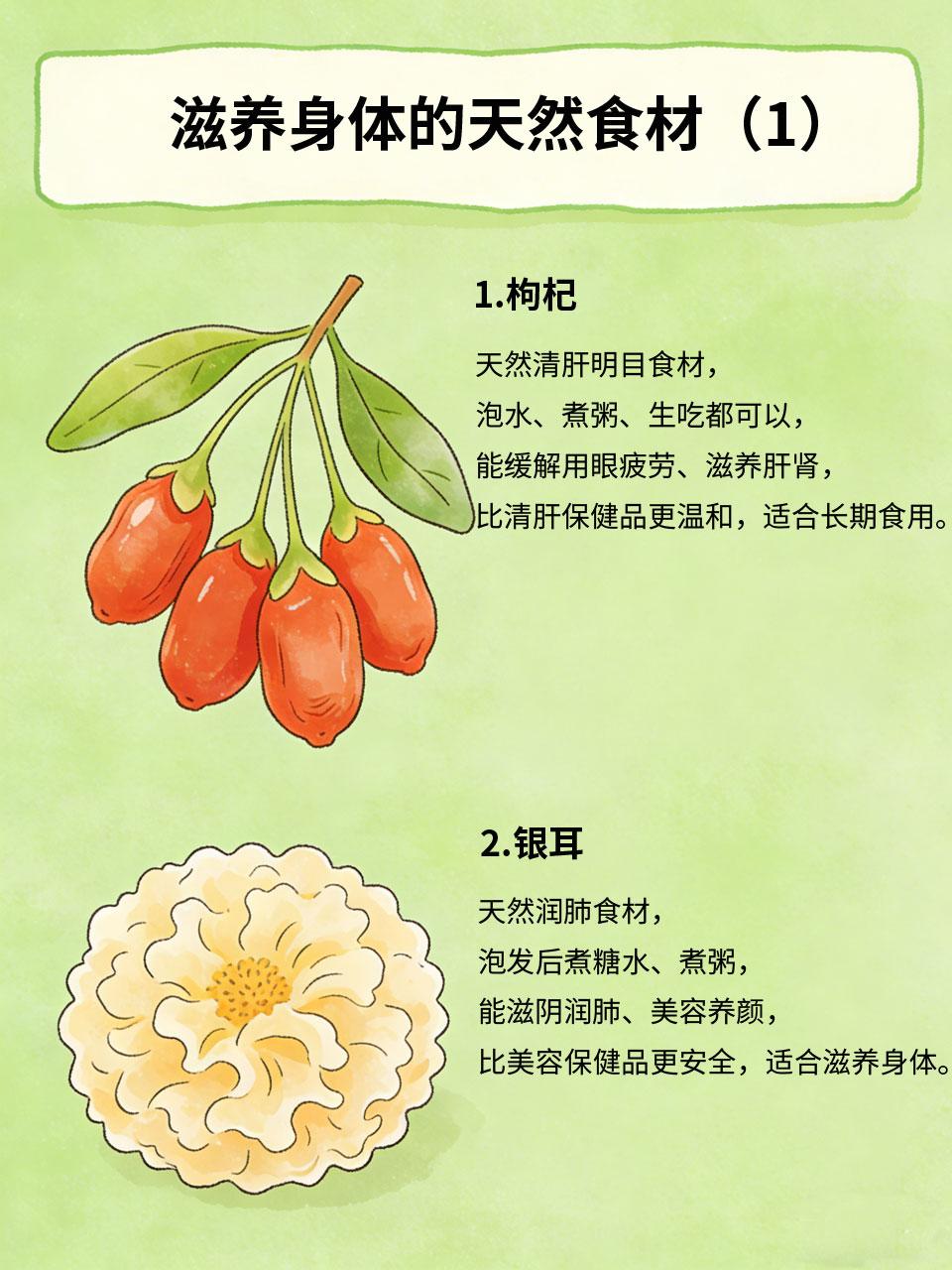 天然食材养全身，拒绝乱吃保健品
很多人依赖保健品养生，其实保健品不如天然食材靠谱