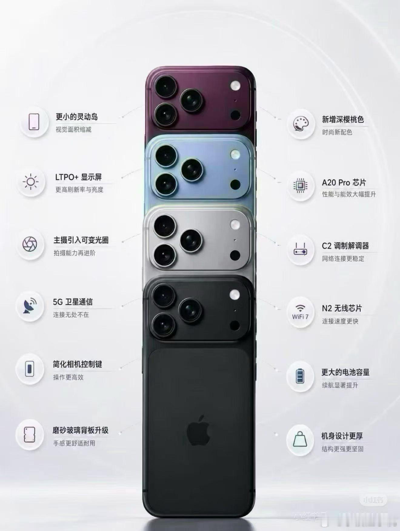 琐记：今年苹果真正值得看的，不只是 iPhone 18 Pro 系列，还有苹果第