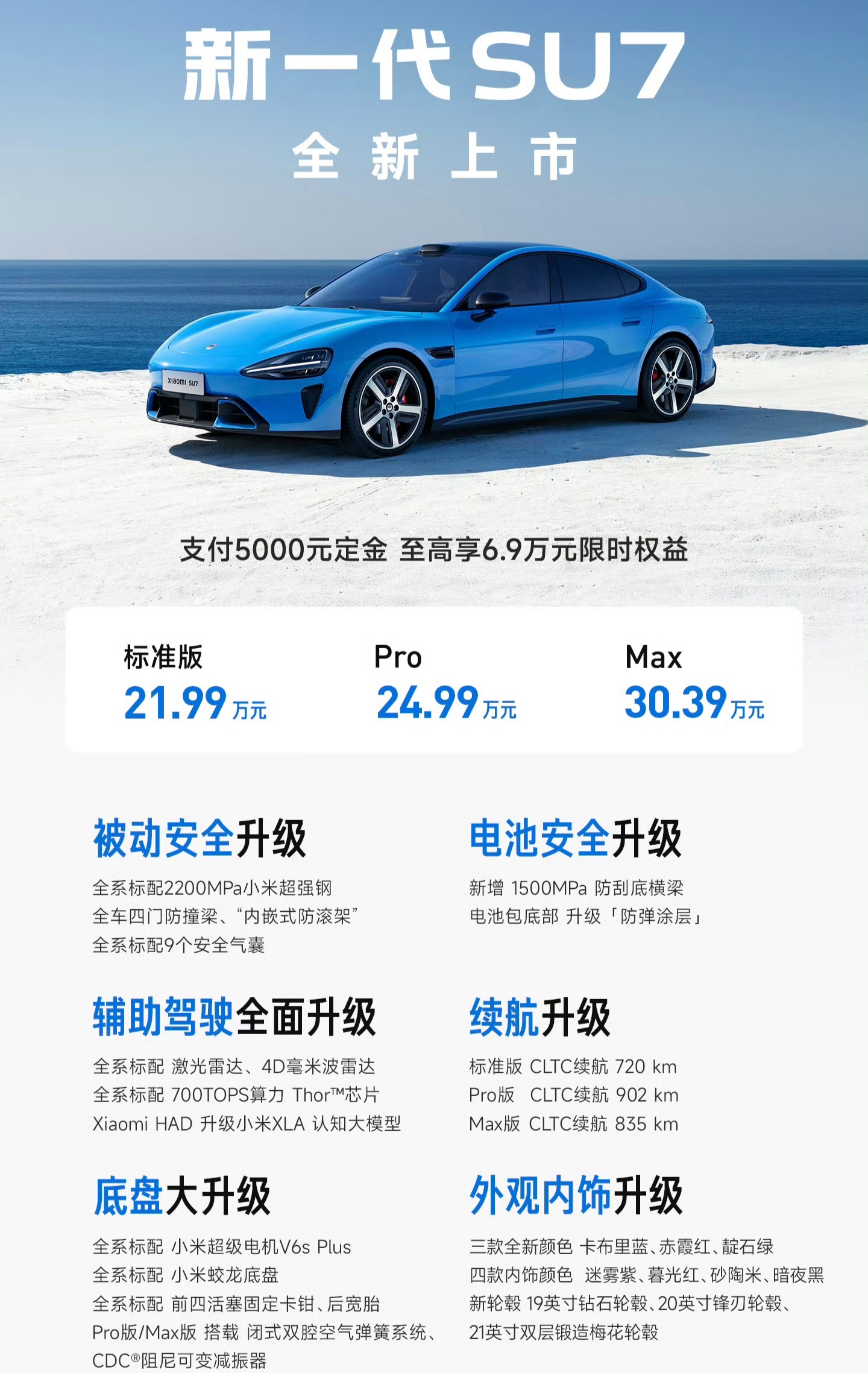 新一代小米SU7用时34分钟锁单1.5万台，热度和销量都续上了，这代大升级+小涨