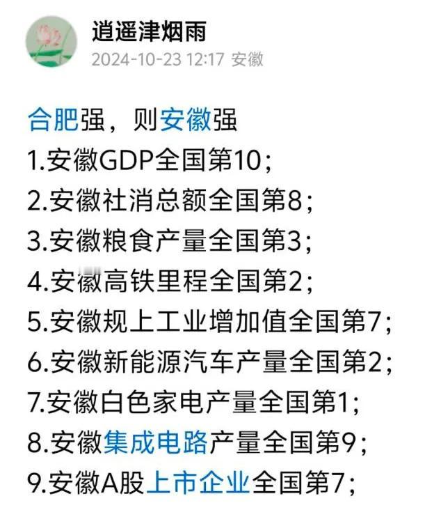 正如这位网友所说的，合肥强，则安徽强
最近20年，合肥飞速发展
也带领安徽一起起