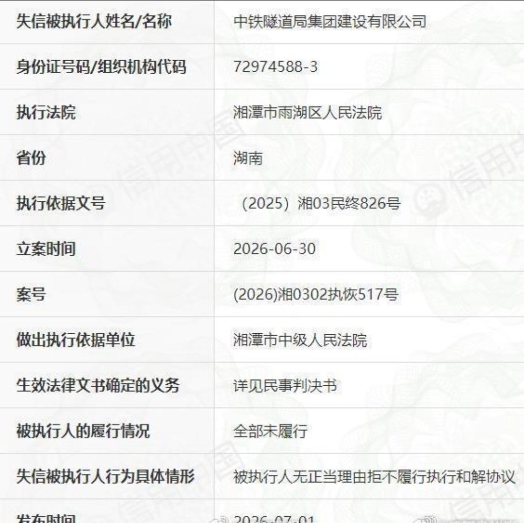 【网友质疑：陕西榆林绥延高速公路有限公司招标核查失守，失信企业何以过审？】近日，