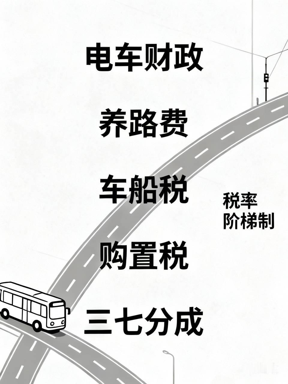 建议国家向电车征收全额养路费、车船税、购置税，税率可以仿照电价阶梯制，按重量分级