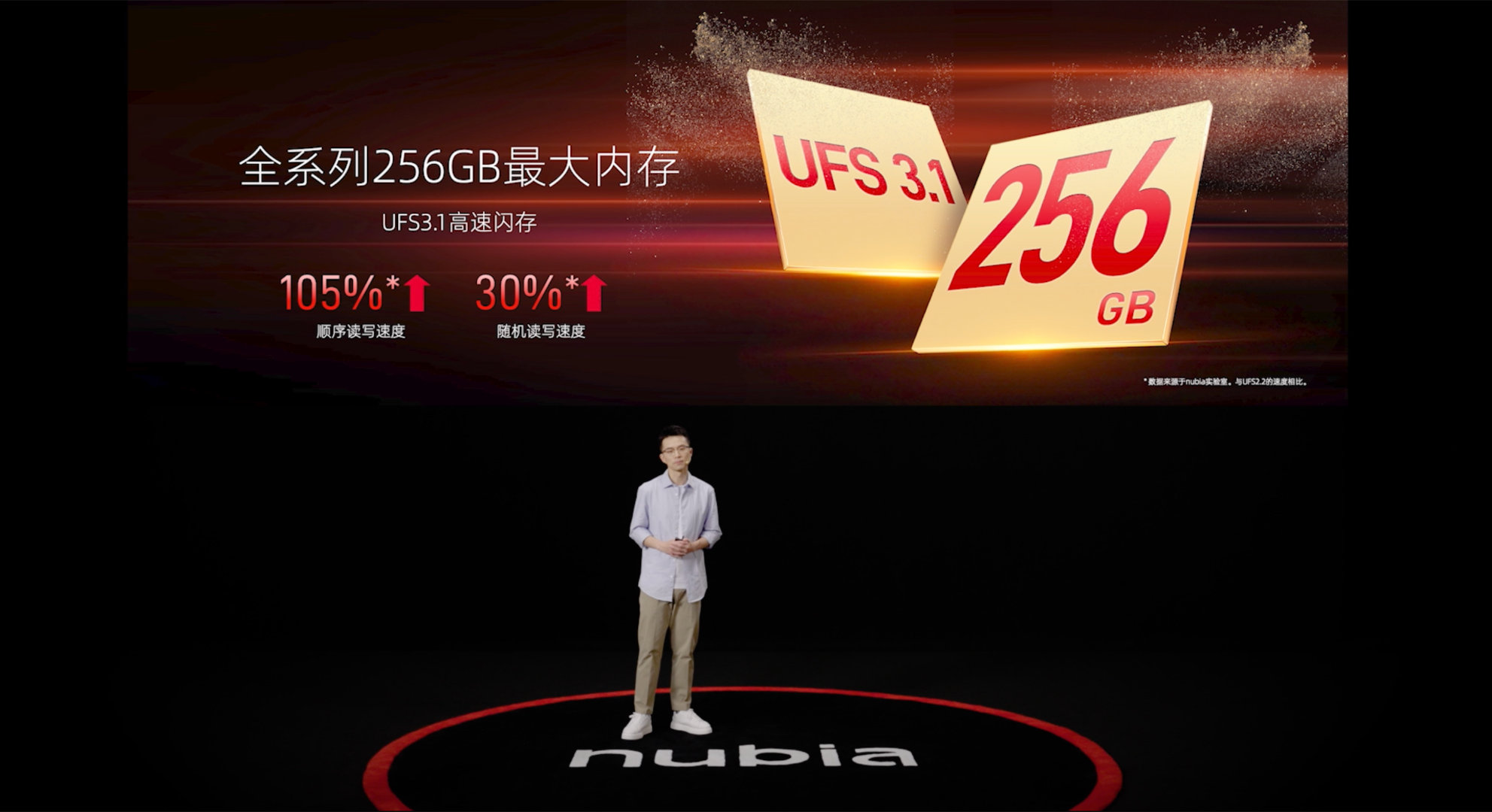 nubia 小牛搭载6纳米5G国产强芯，配合灵犀性能引擎的旗舰级调校，并且全系标