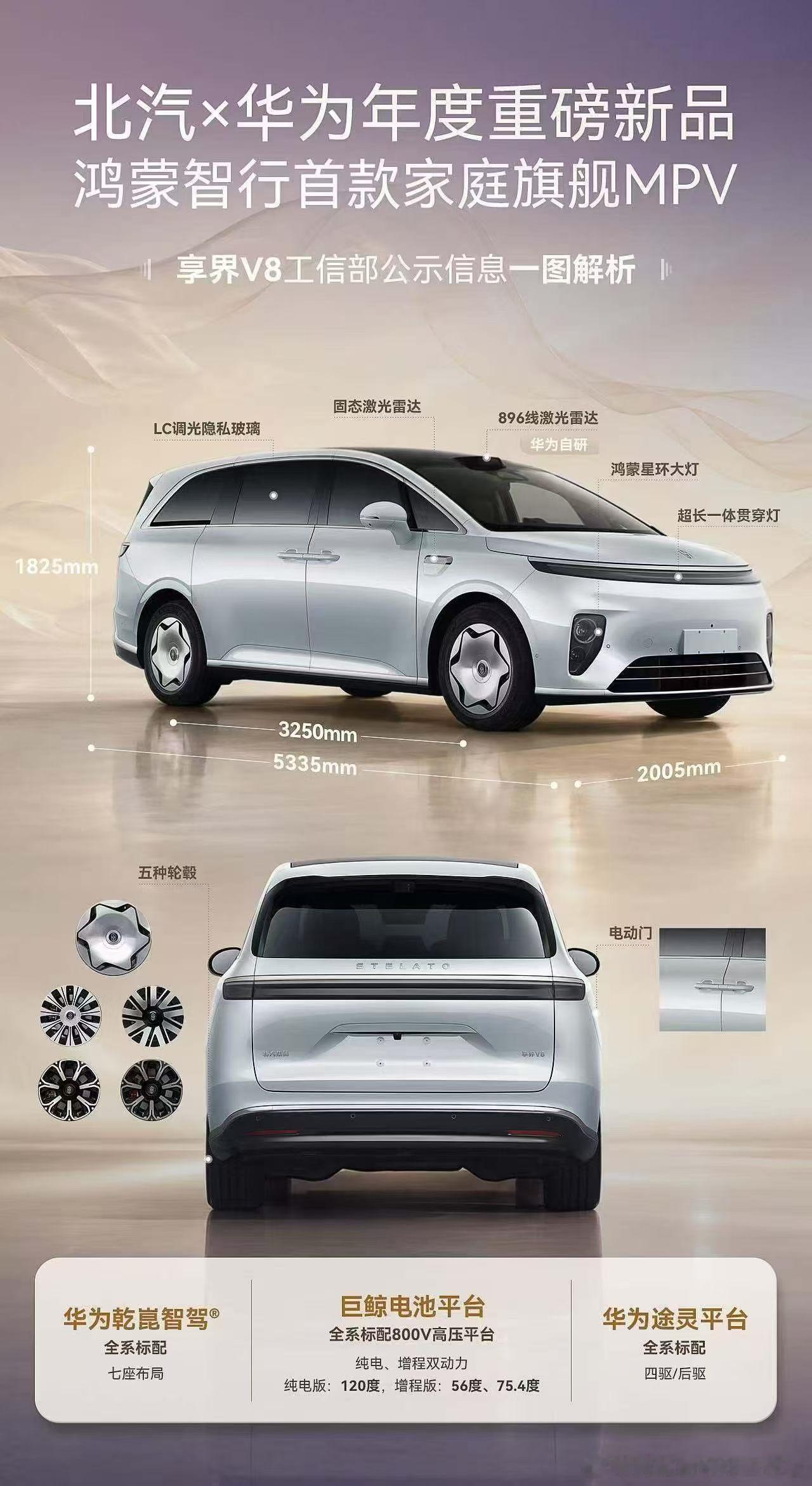 享界V8定位鸿蒙智行家庭旗舰MPV环宇美学设计 