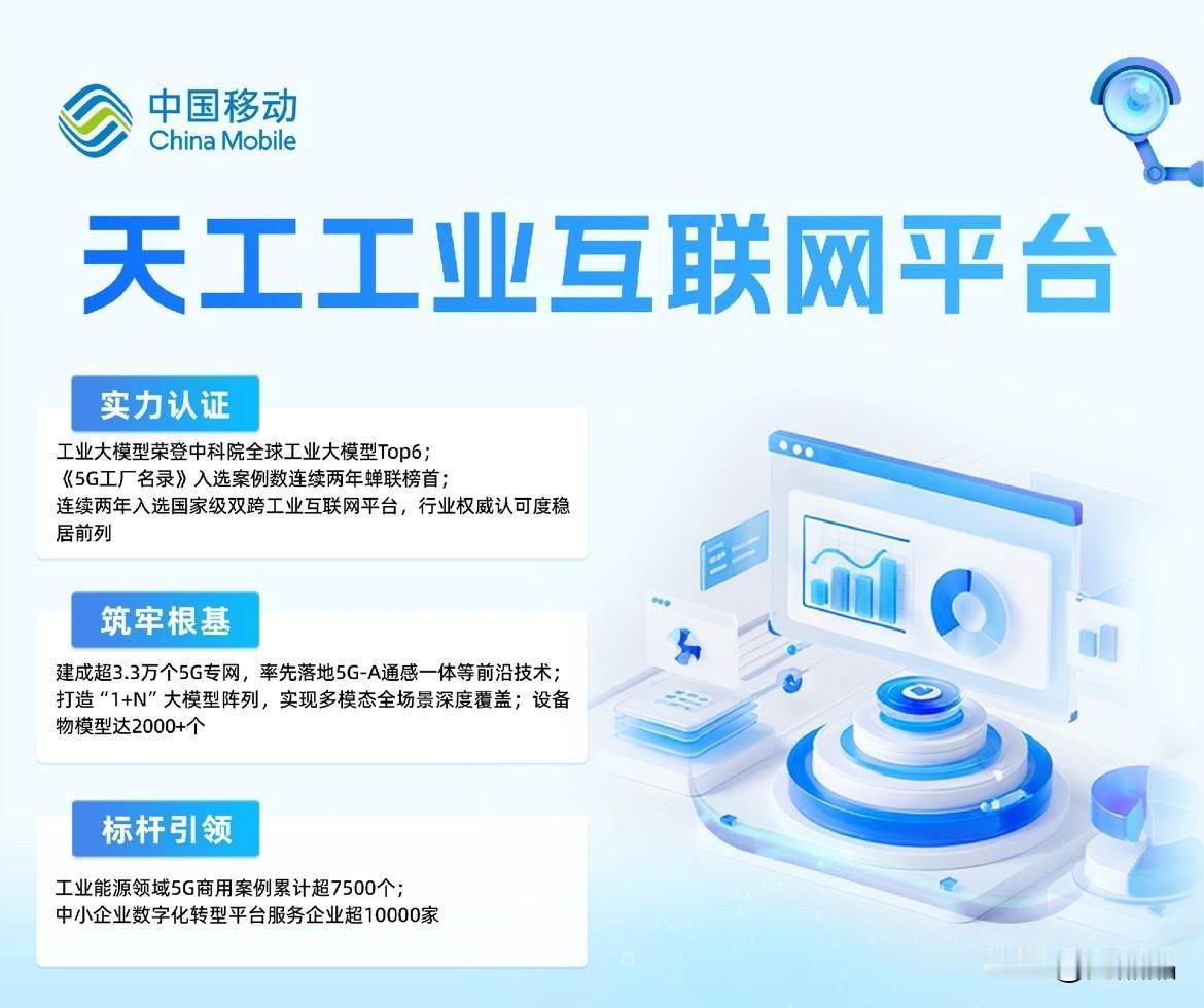 一文看懂：什么是移动天工？普通人能获得哪些实实在在好处？

一、什么是“移动天工