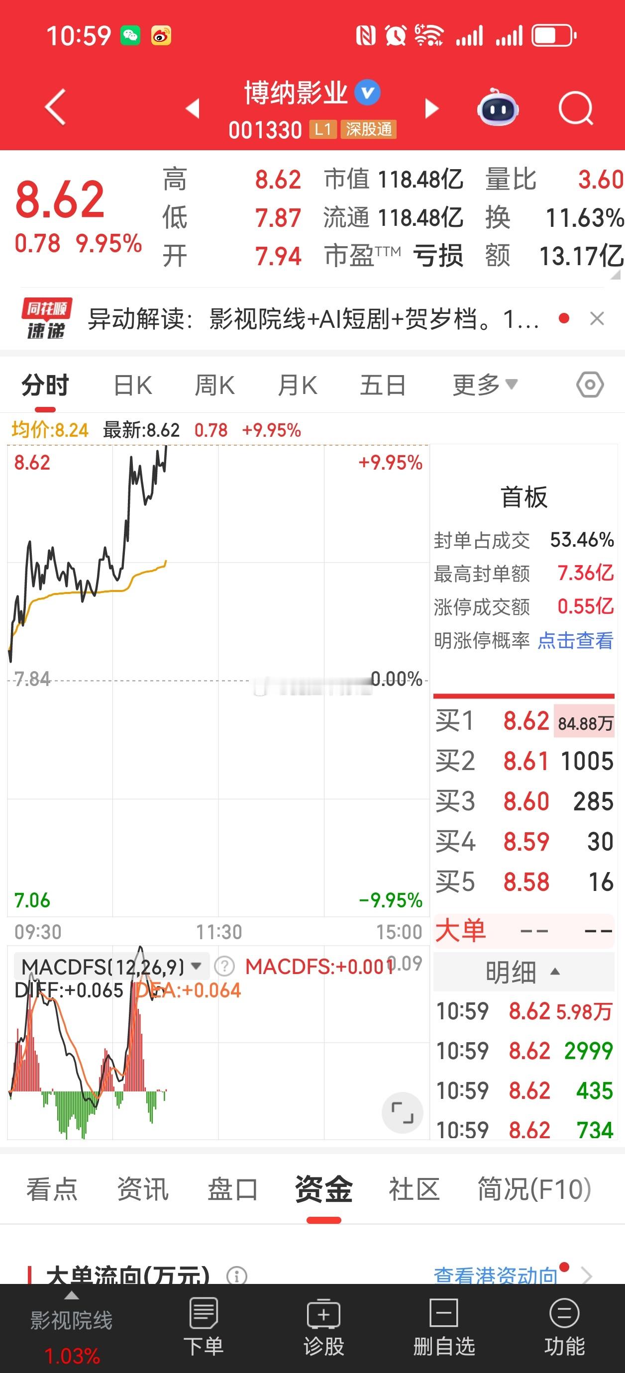 感谢🙏🙏🙏许愿成功！ 