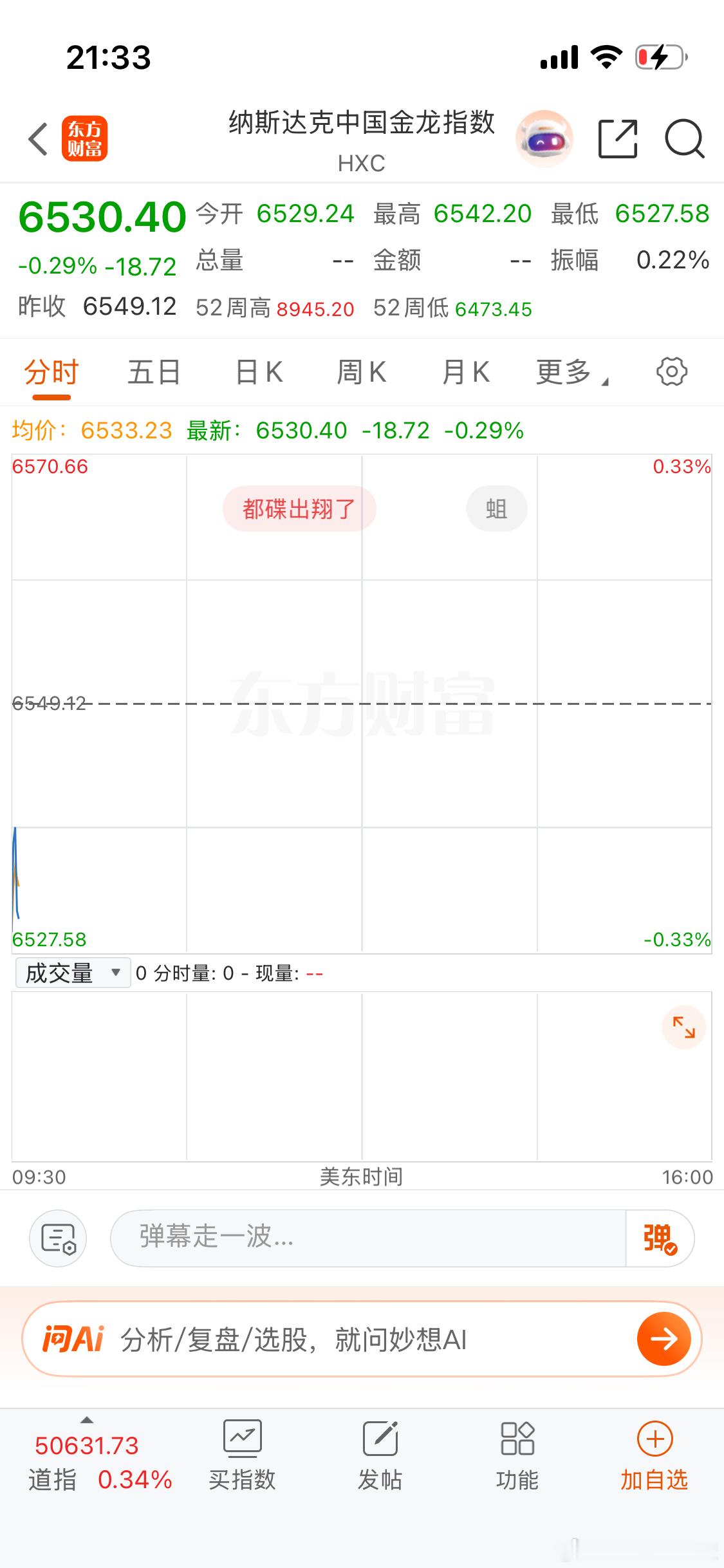 美股开盘纳斯达克小涨。 