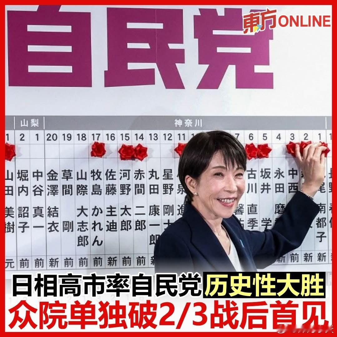 高市历史性大胜，国会单独破2/3议席，战后首见日本自由民主党改选中，单独突破众议