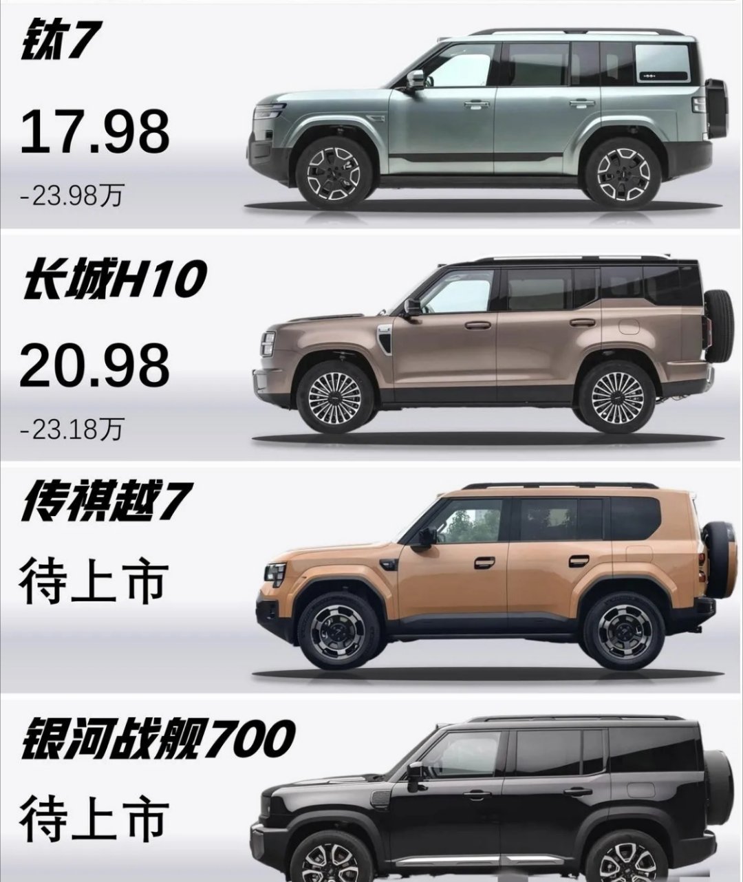 方盒子，你最喜欢哪个？ 