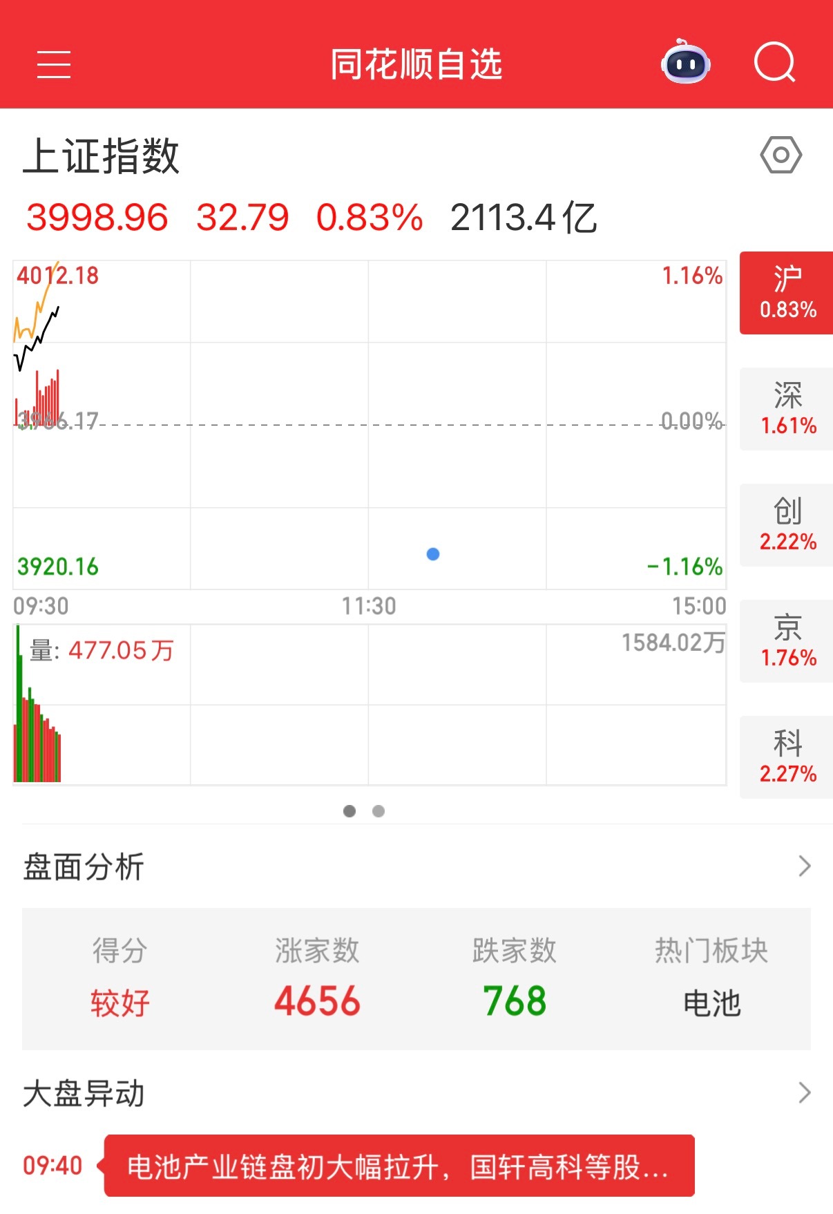 普京宣布停火32小时 现在每天上微博，就盼着“停火”的热搜。 