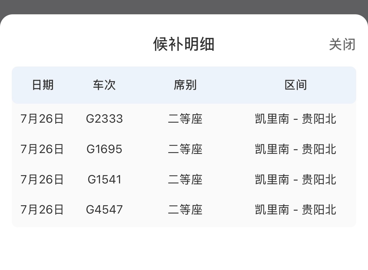 到底能不能补得上 