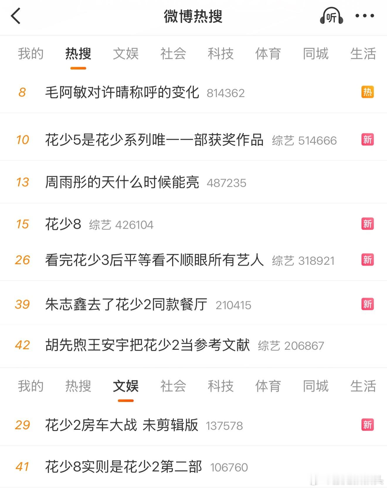 这几天打开热搜全是花少2……连带着花少1345678全都轮番涛一遍……芒果有自己