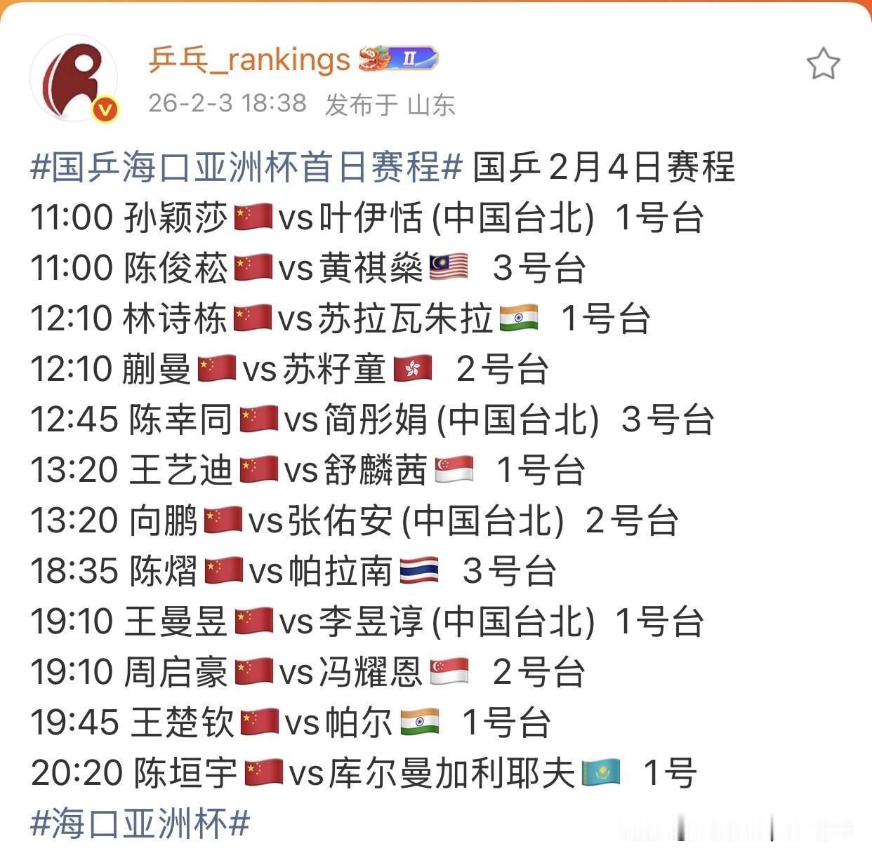 2月4日亚洲杯中国队赛程表，孙颖莎王楚钦都将出场比赛。

第一个比赛日，是小组循