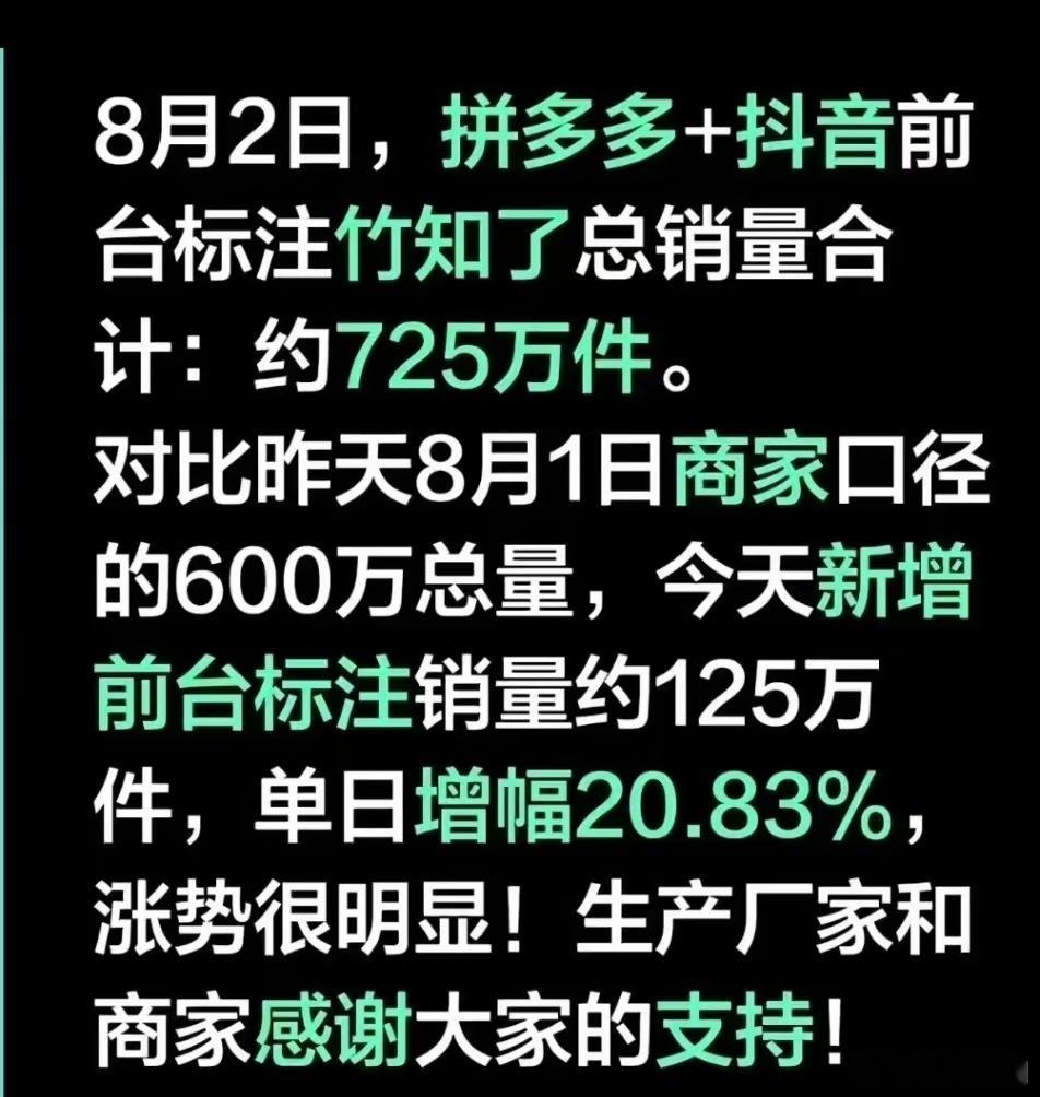 竹知了销量火爆，狂卖超过750万件，传统玩具居然被带火了。谁能想到，2026年的