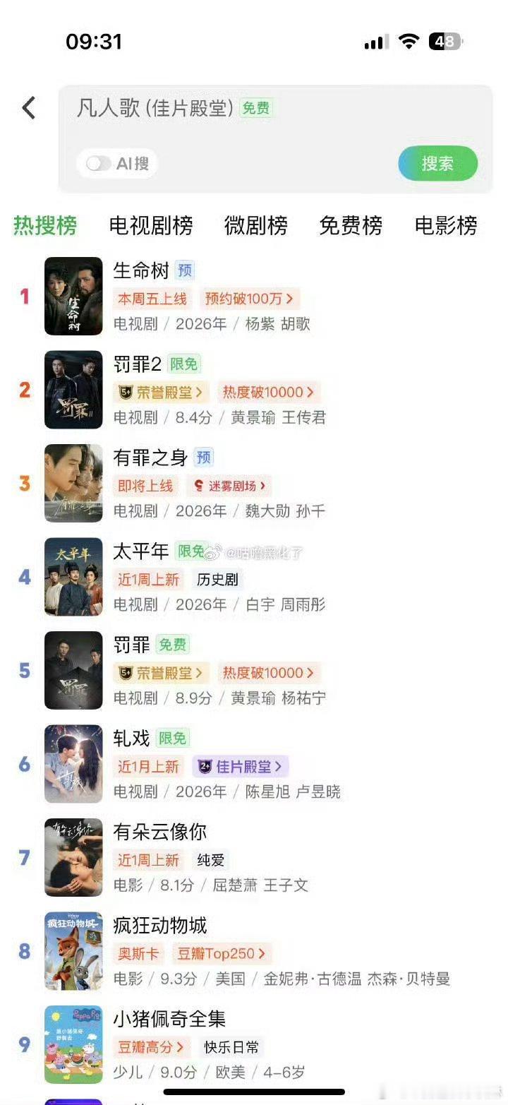 生命树站内双榜登顶杨紫生命树站内双榜登顶嗯嗯 