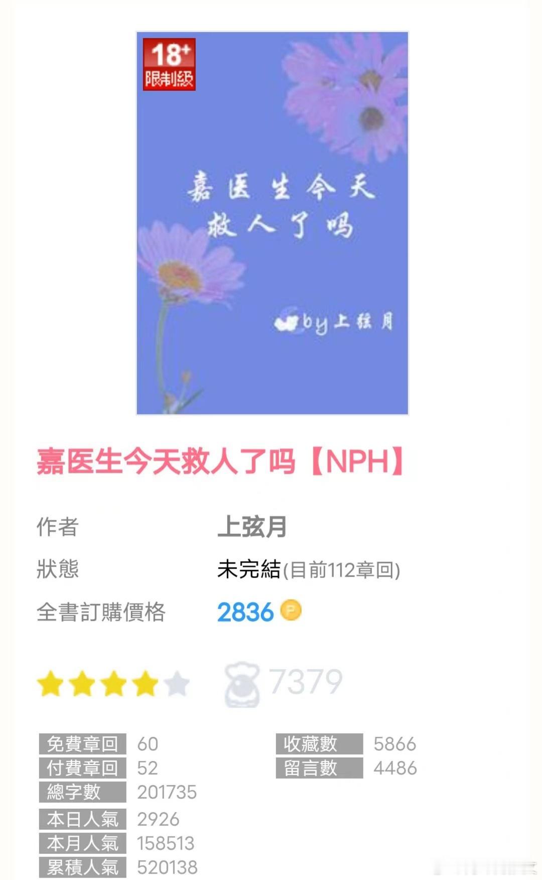 《嘉医生今天救人吗》作者：上弦月｜已完结🌶 一女多男  人外伪骨科🌶各种各样