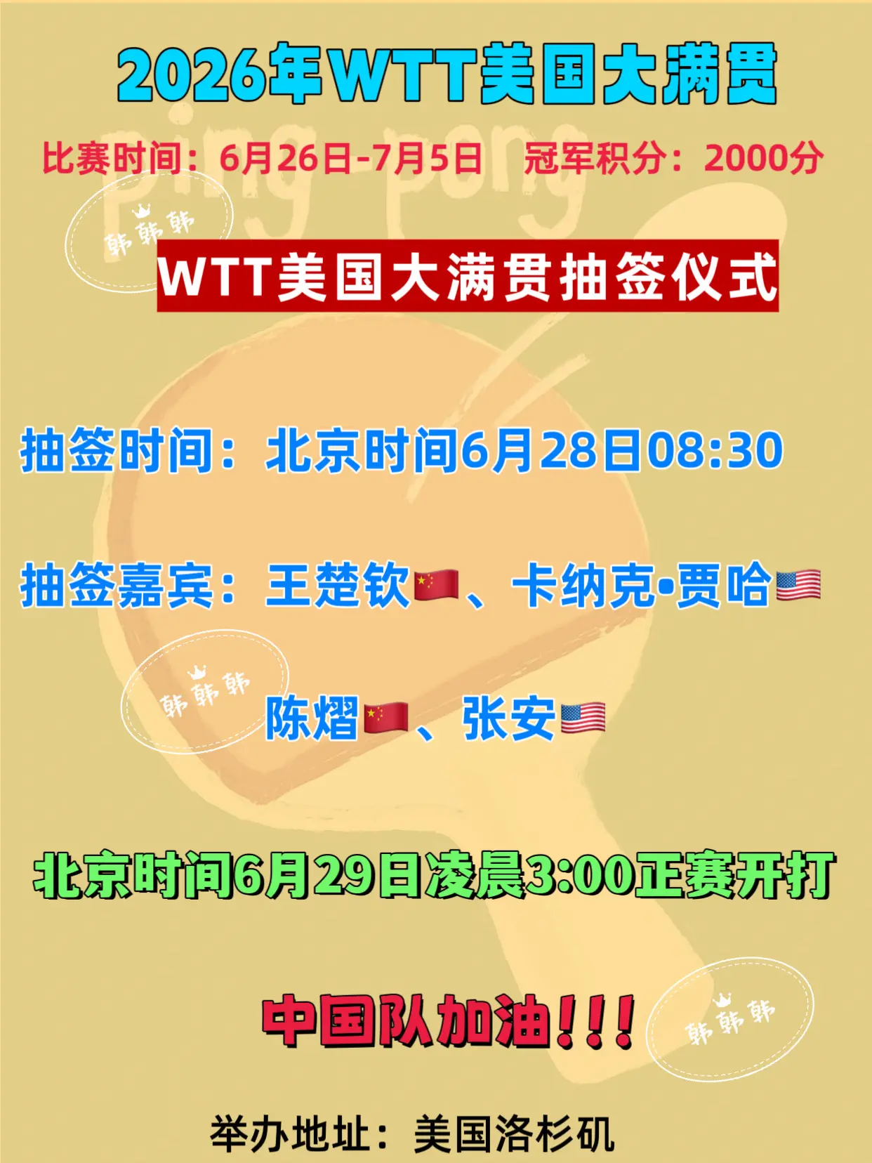 2026年美国大满贯抽签仪式。北京时间：6月28日8:30 抽签嘉宾...