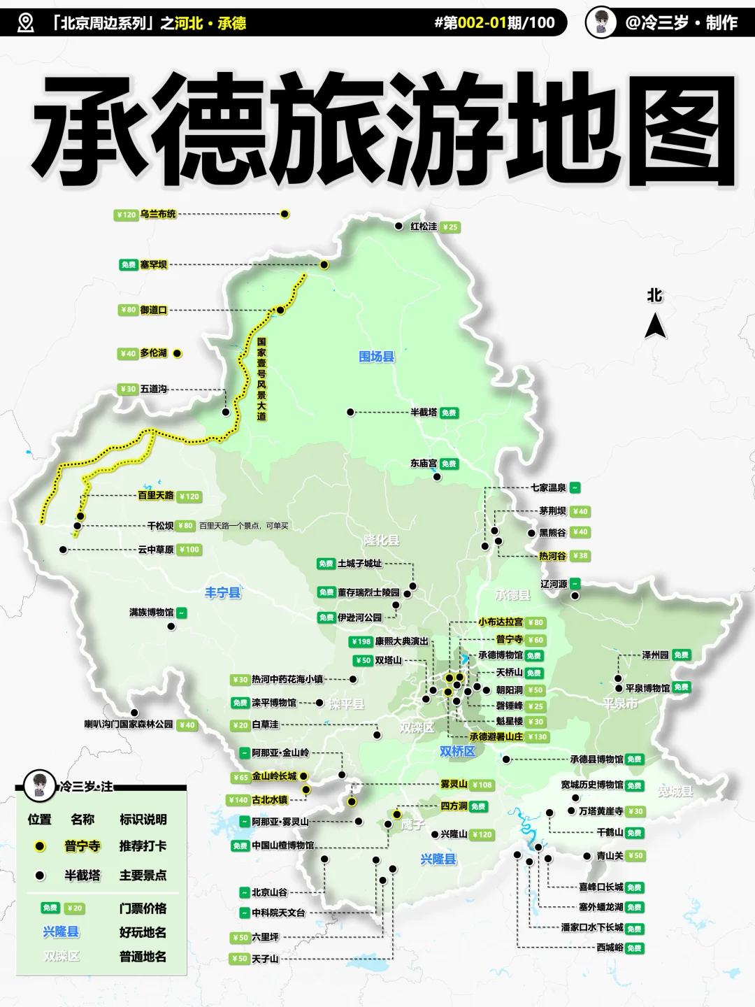 河北旅游，承德应该能进前三