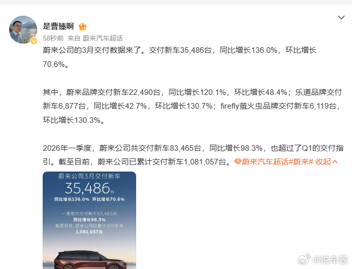 蔚来三月交付也出来了，35486台整体应该是和理想差不多，就是有一款车型销量非常