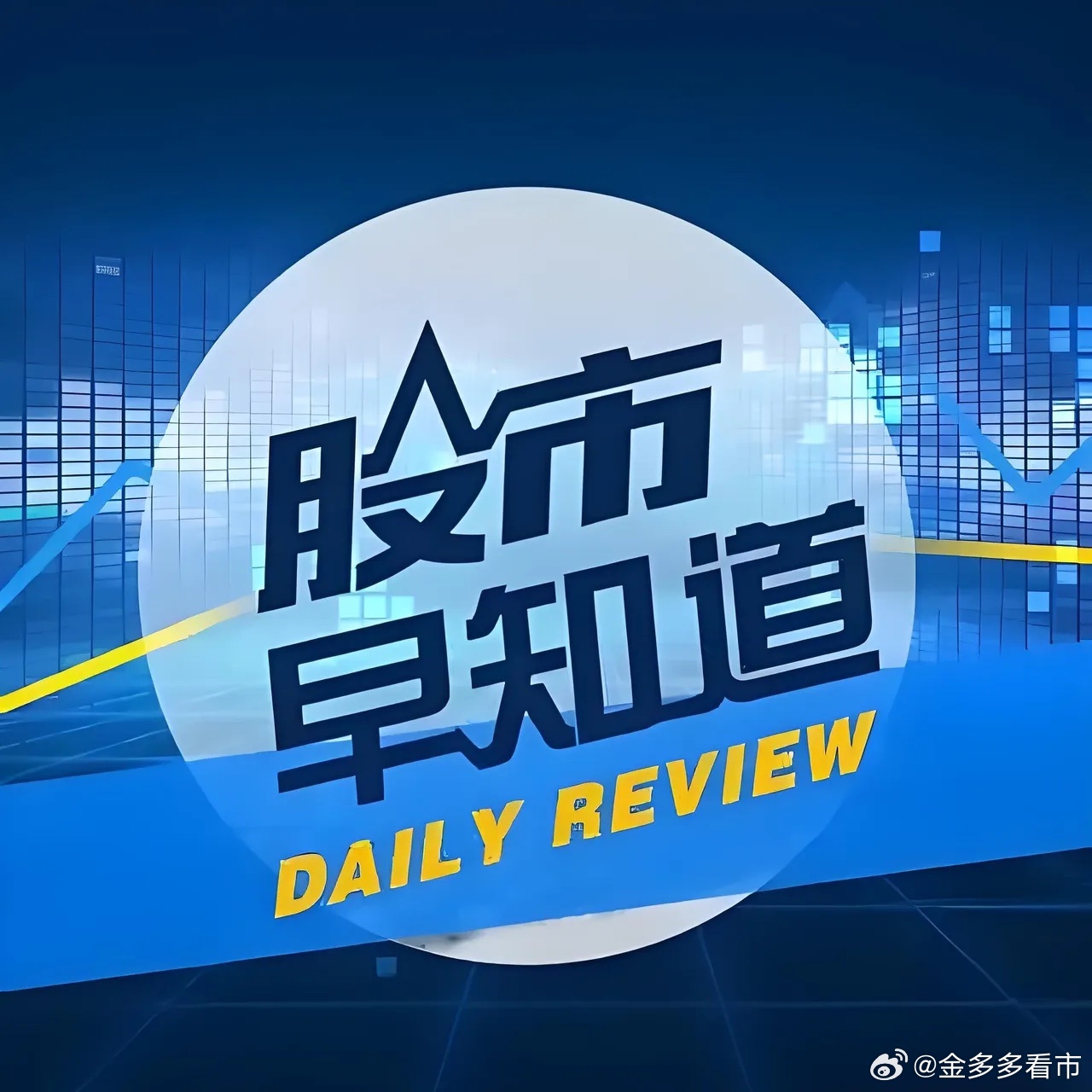 A股市场再现分化行情，主板指数翻红上涨，双创指数则收绿下跌。今天分化行情还会继续
