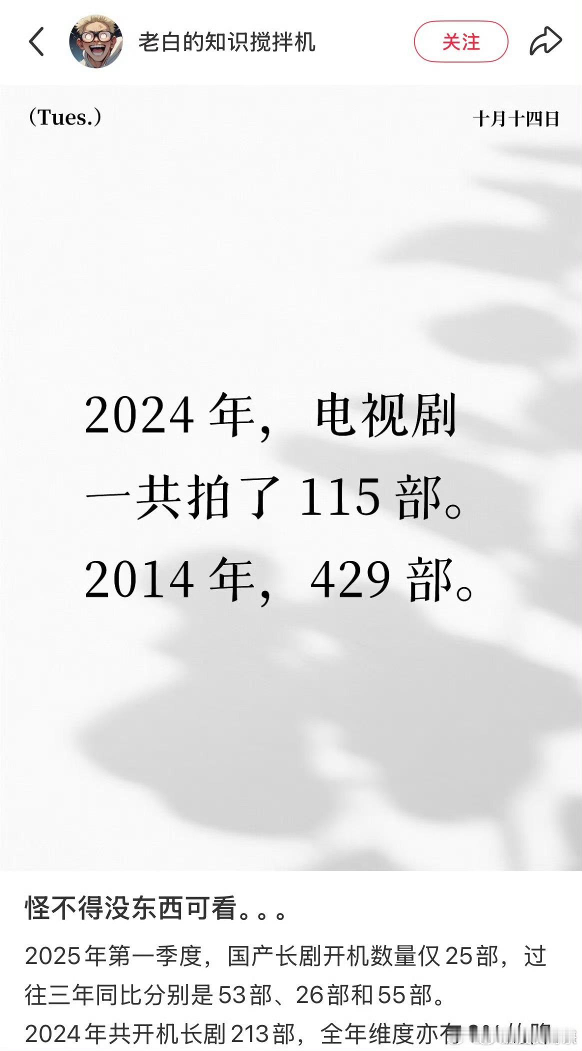 2022年160部2023年156部2024年115部2025年第一季度25部 
