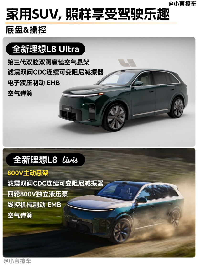 很多人选全新理想L8，都在纠结一个问题：Ultra和Livis差价6万，家用配置