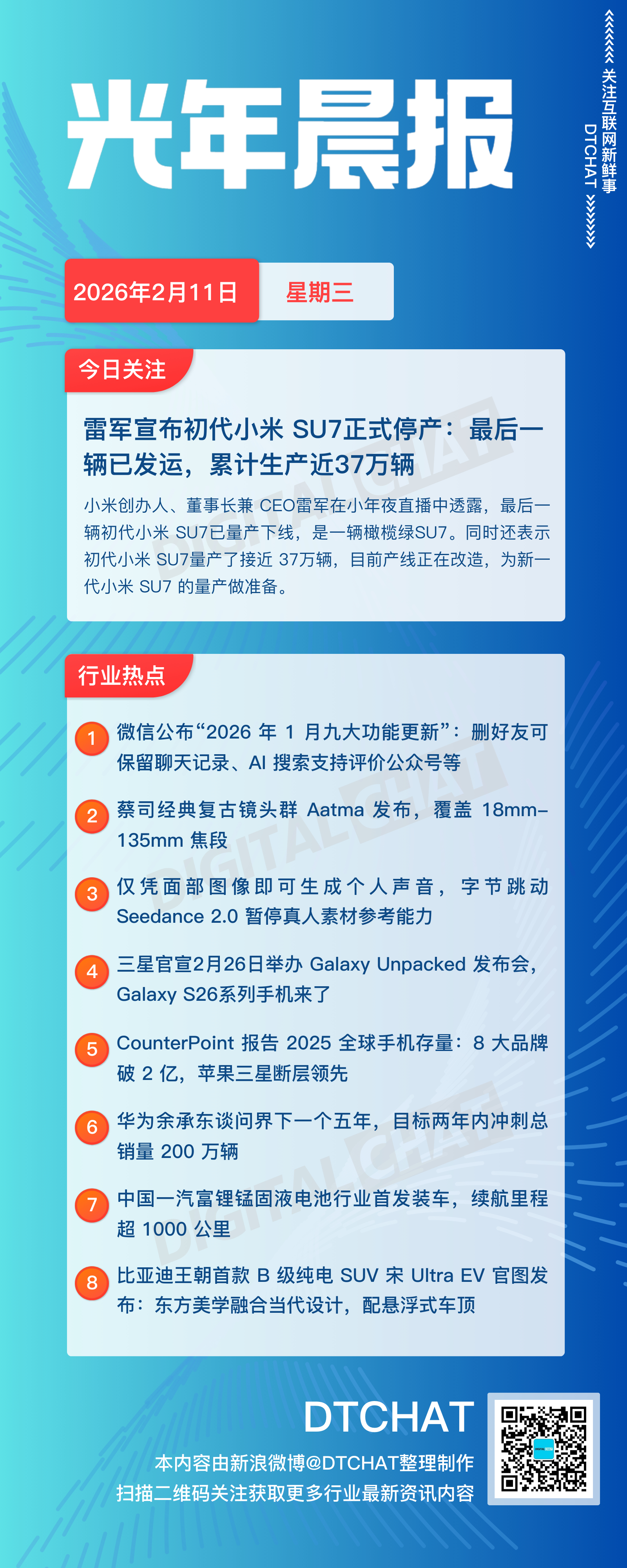 vol.909｜2月11日：DTCHAT光年晨报今日关注：雷军宣布初代小米 SU