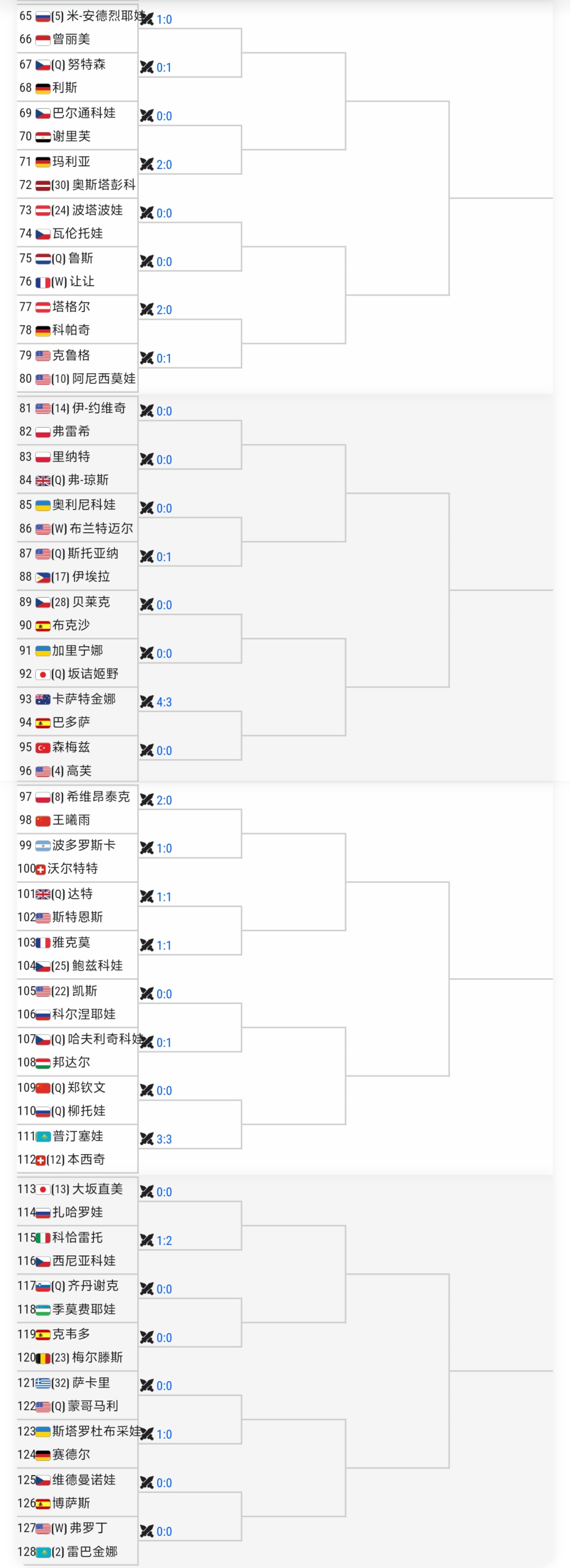 郑钦文美网首轮对阵柳托娃🗓️2026.8.29【比赛资讯】2026美网正赛钦文
