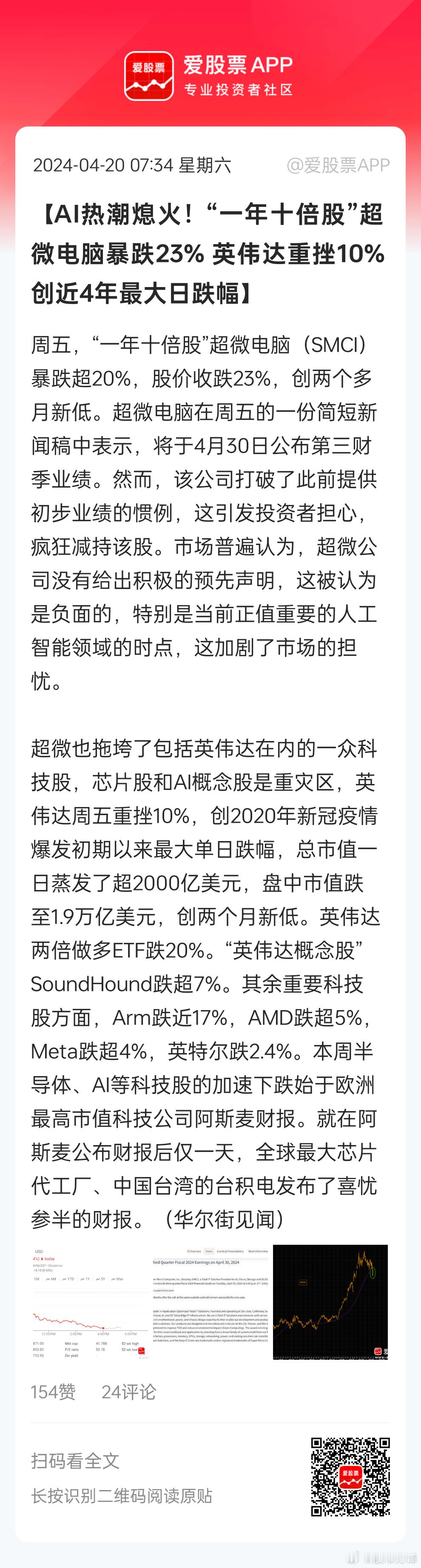 今年这一波AI行情，基本上来自于美股映射，当总龙头英伟达3月份股价见顶时（冲击1