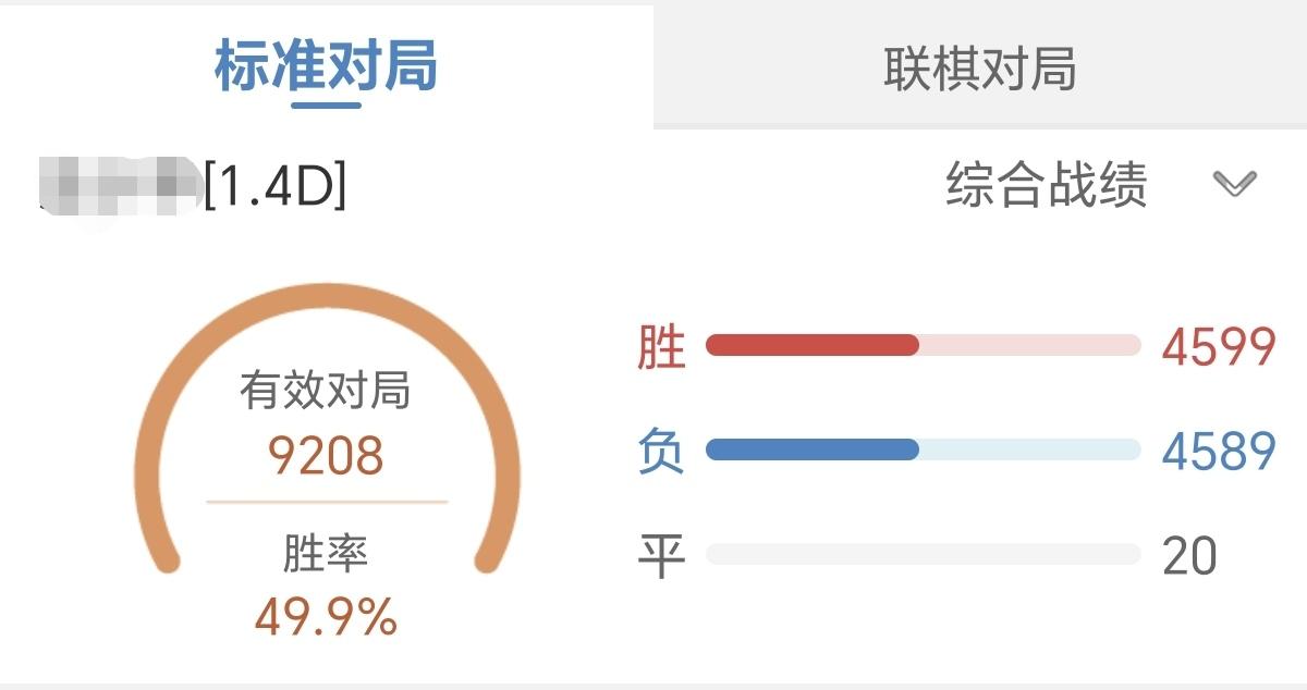 我一生的酷爱。

我从85年开始学习下围棋，至今41年了。过去下棋都是在棋盘上下