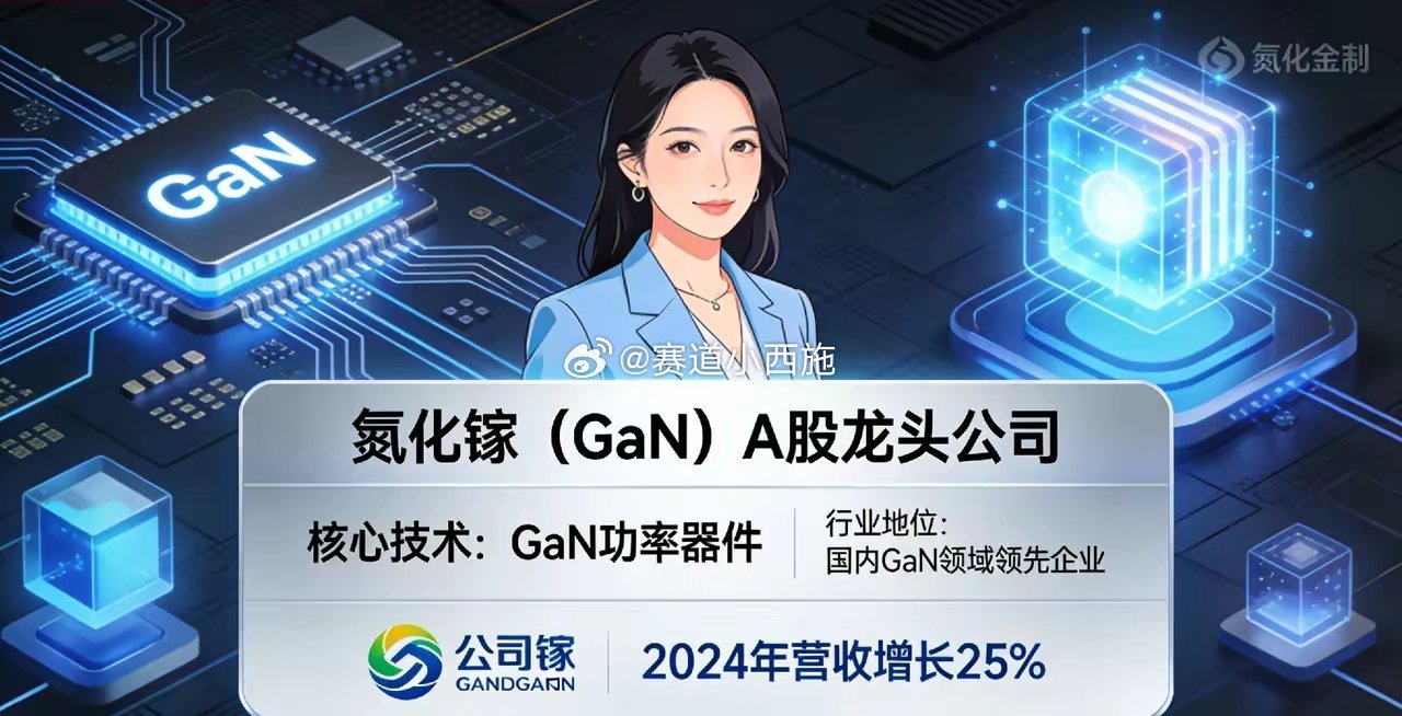 氮化镓（GaN）A股龙头公司梳理氮化镓作为第三代半导体核心材料，广泛应用于5G通
