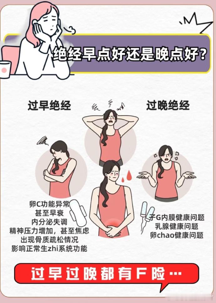 女性绝经年龄多在 45 - 55 岁，受多种因素影响。保持良好习惯，积极应对变化