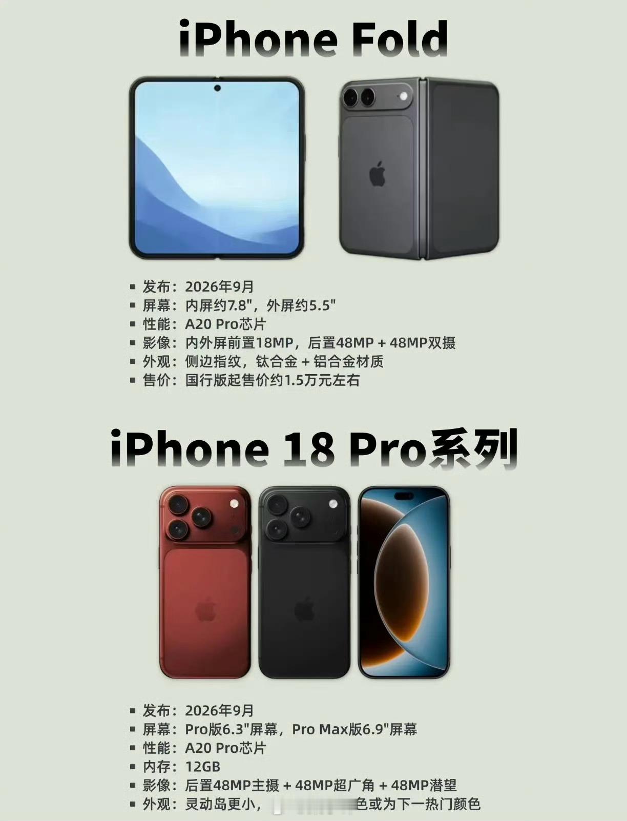 史上最贵iPhone要来了2TB的iPhone Fold，不得卖21999元啊？