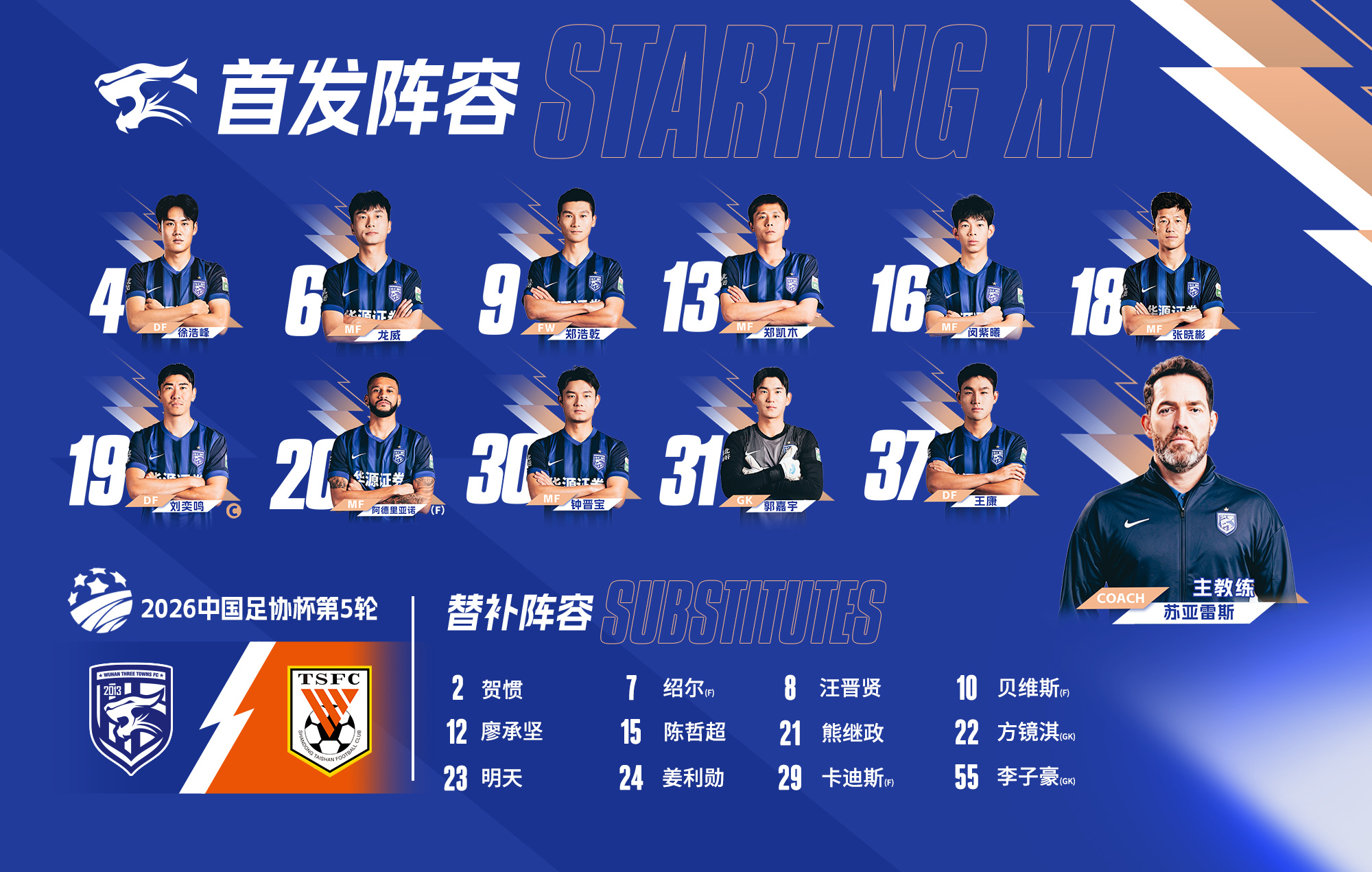 💙武汉三镇今日阵容💪一起战斗 武汉·武汉体育中心体育场