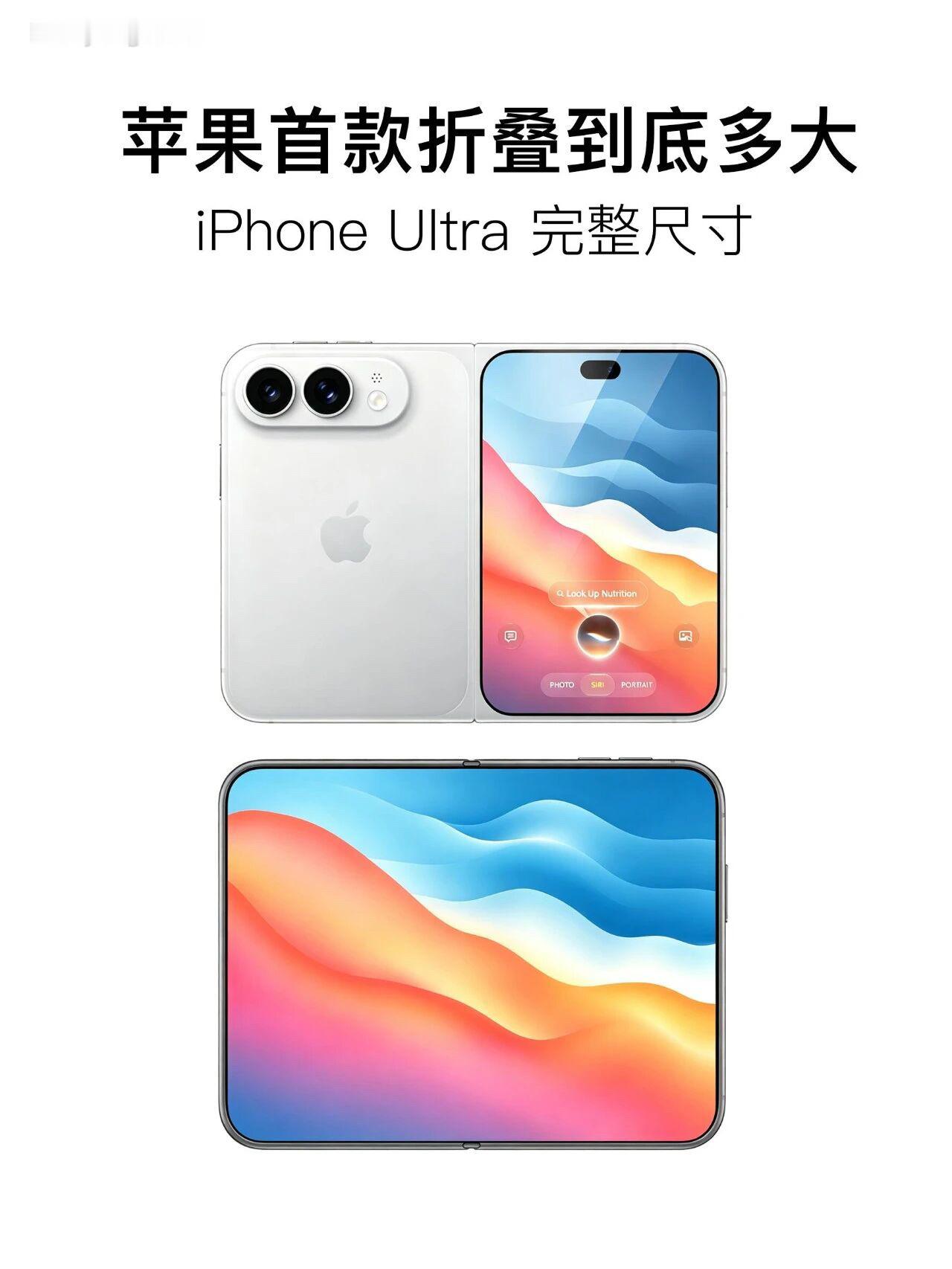 iPhone Ultra尺寸大概[思考] ​​​