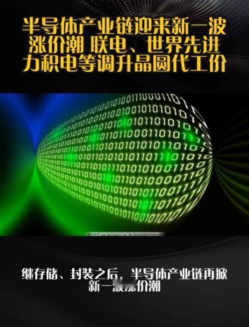 半导体全线涨价！芯片成本飙升，产业链震荡，AI需求成最大推手🔥

炸裂！半导体