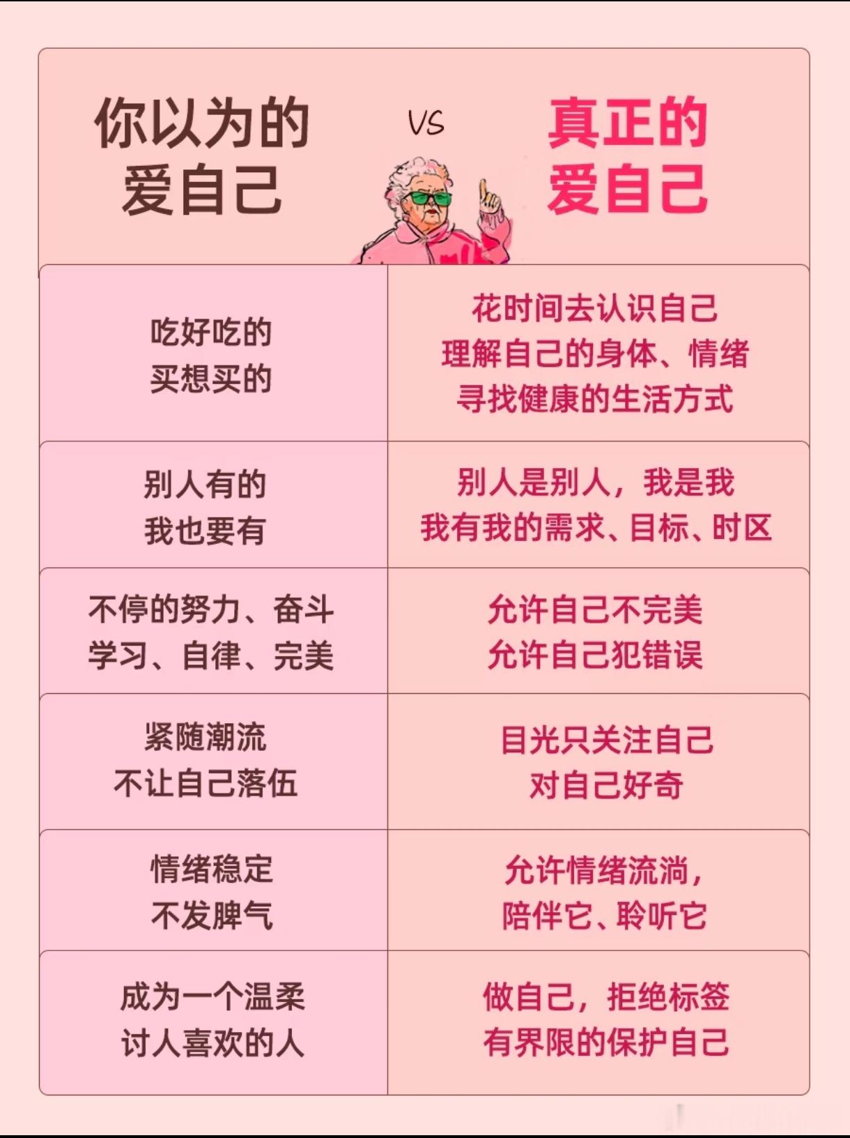 你以为爱自己VS真正的爱自己人真正爱自己的5个表现