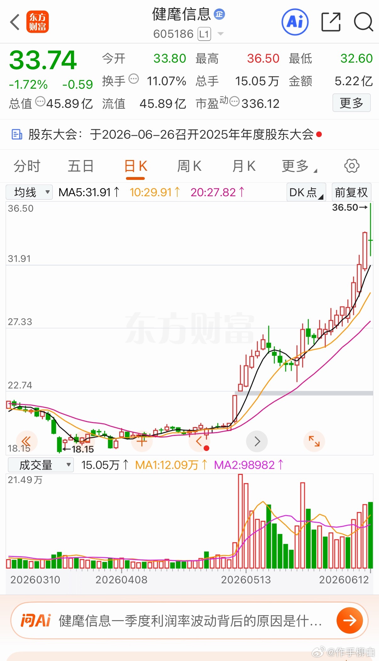 贪心 一天白玩 亏一个点不到 清了 