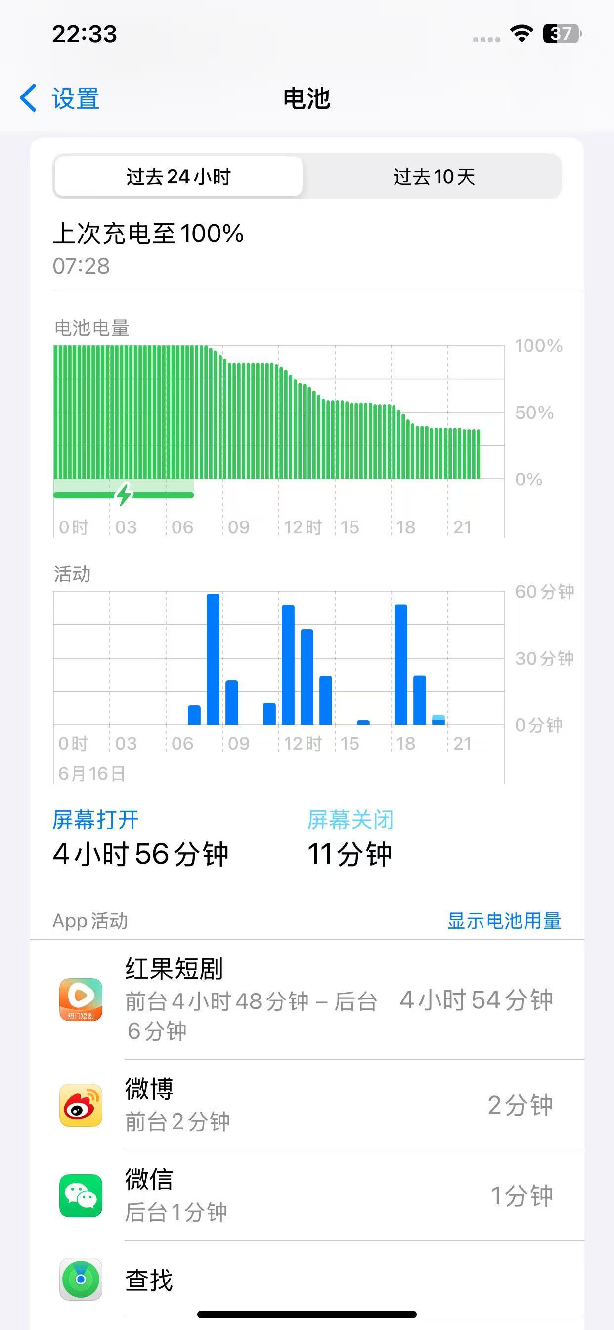 终于知道为什么影视寒冬了，AI做的短剧确实他吗的好看啊，不用在意演技，建模也好到