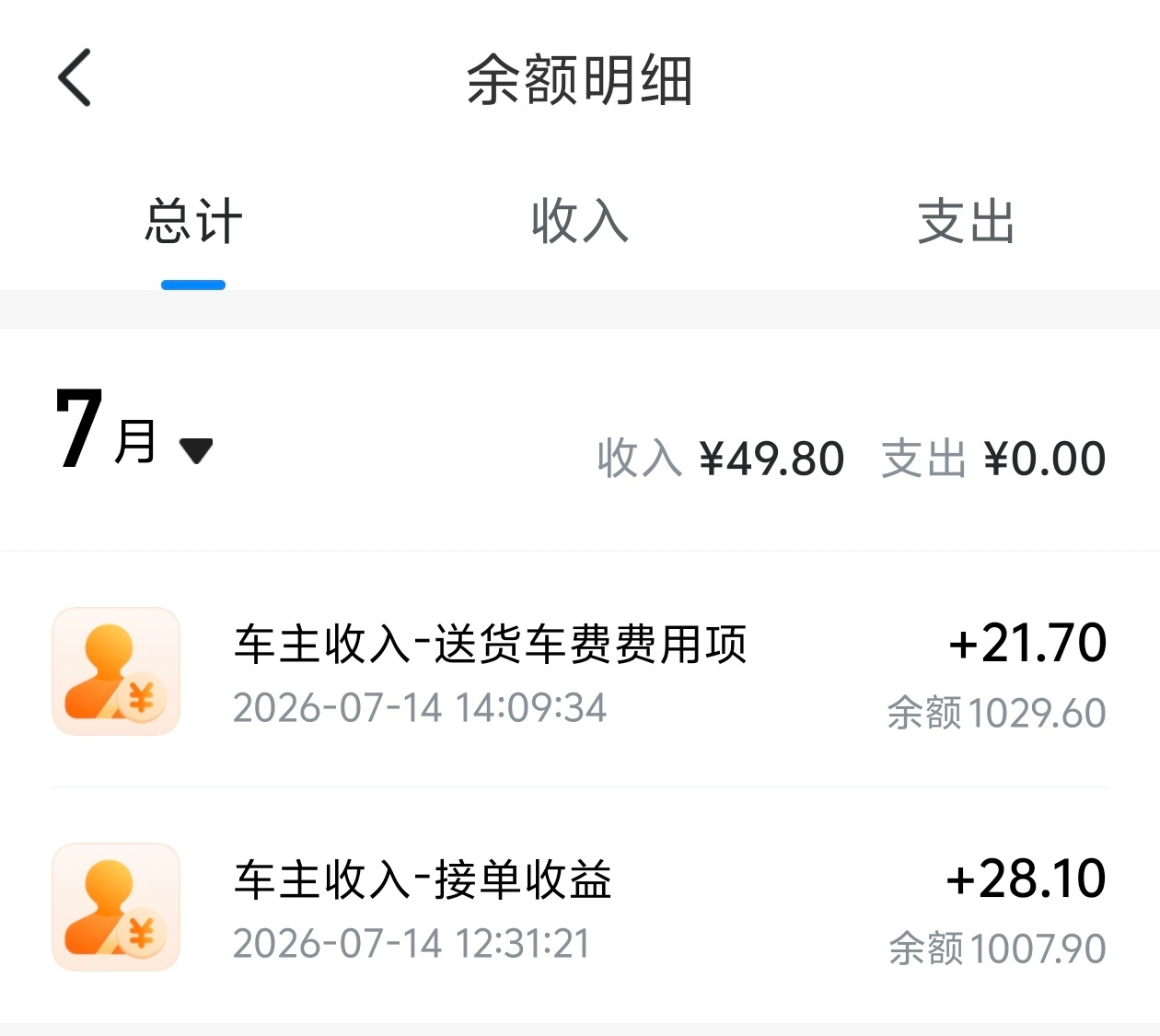 今天有收入入账，还是很好的但是支出了 150