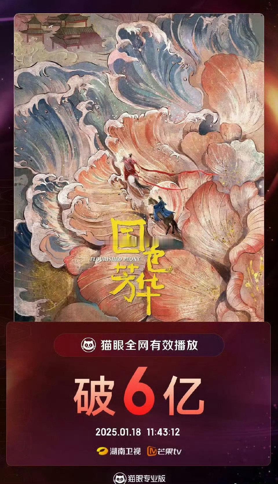 杨紫 李现 《国色芳华》有效播放量破6亿 