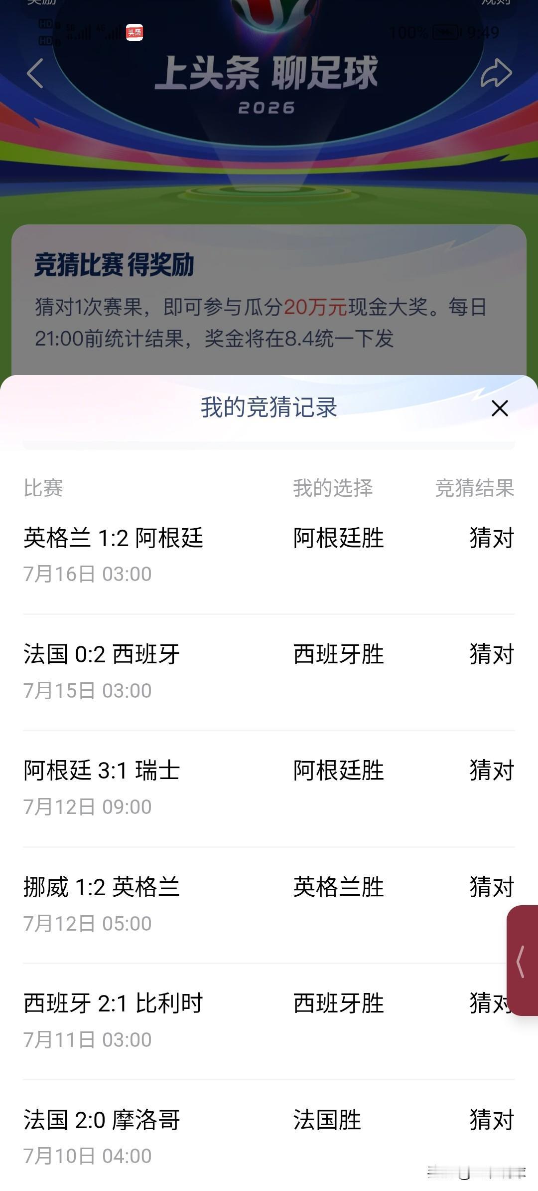 从八强开始我猜对六场了，我的体育竞猜串子差决赛这场，再对就发财了